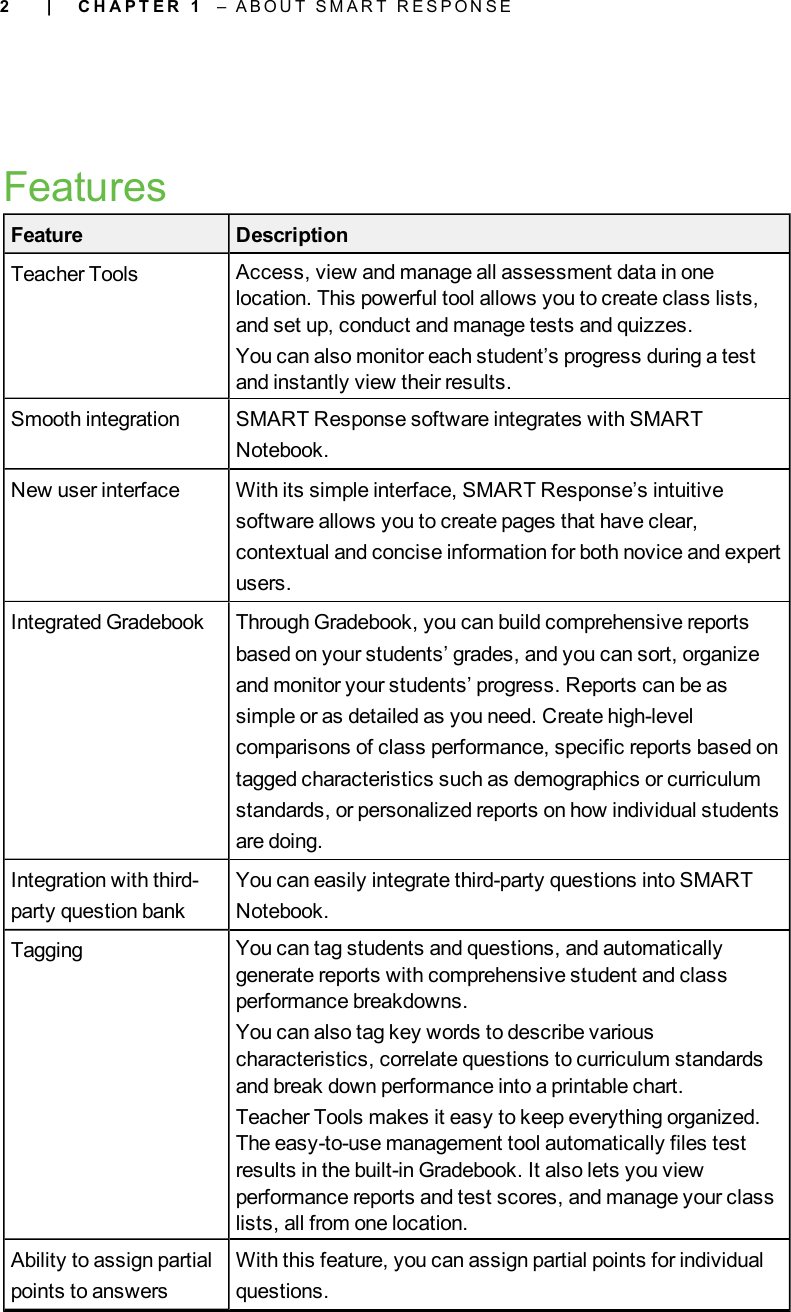 2FeaturesFeature DescriptionTeacher Tools Access, view and manage all assessment data in onelocation. This powerful tool allows you to create class lists,and set up, conduct and manage tests and quizzes.You can also monitor each student’s progress during a testand instantly view their results.Smooth integration SMART Response software integrates with SMARTNotebook.New user interface With its simple interface, SMART Response’s intuitivesoftware allows you to create pages that have clear,contextual and concise information for both novice and expertusers.Integrated Gradebook Through Gradebook, you can build comprehensive reportsbased on your students’ grades, and you can sort, organizeand monitor your students’ progress. Reports can be assimple or as detailed as you need. Create high-levelcomparisons of class performance, specific reports based ontagged characteristics such as demographics or curriculumstandards, or personalized reports on how individual studentsare doing.Integration with third-party question bankYou can easily integrate third-party questions into SMARTNotebook.Tagging You can tag students and questions, and automaticallygenerate reports with comprehensive student and classperformance breakdowns.You can also tag key words to describe variouscharacteristics, correlate questions to curriculum standardsand break down performance into a printable chart.Teacher Tools makes it easy to keep everything organized.The easy-to-use management tool automatically files testresults in the built-in Gradebook. It also lets you viewperformance reports and test scores, and manage your classlists, all from one location.Ability to assign partialpoints to answersWith this feature, you can assign partial points for individualquestions.| C H A P T E R 1 – A B O U T S M A R T R E S P O N S E