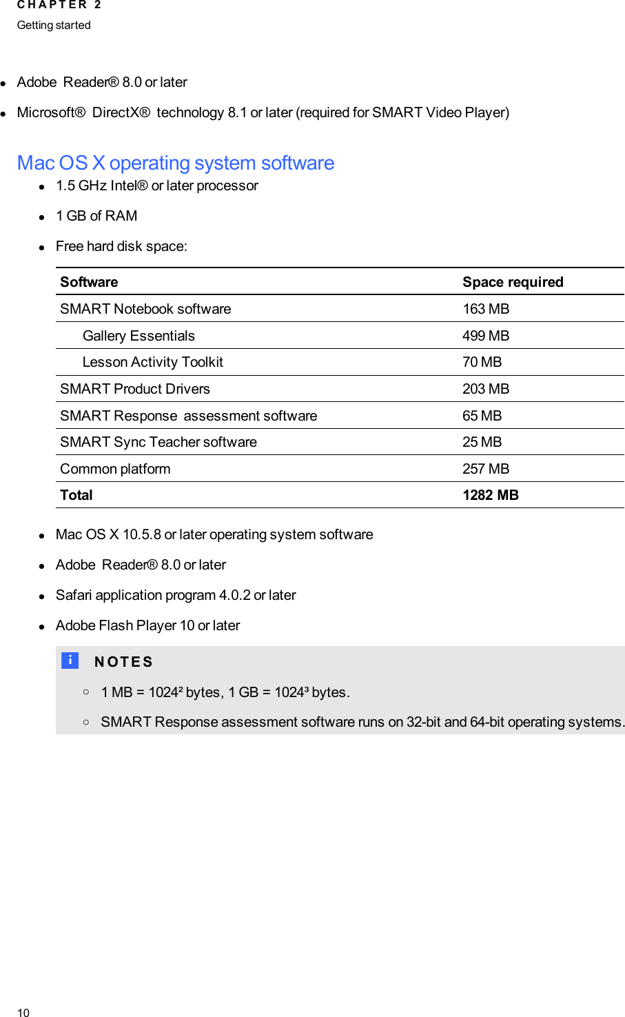 lAdobe Reader® 8.0 or laterlMicrosoft® DirectX® technology 8.1 or later (required for SMART Video Player)Mac OS X operating system softwarel1.5 GHz Intel® or later processorl1 GB of RAMlFree hard disk space:Software Space requiredSMARTNotebook software 163 MB___Gallery Essentials 499 MB___Lesson Activity Toolkit 70 MBSMARTProduct Drivers 203 MBSMART Response assessment software 65 MBSMARTSync Teacher software 25 MBCommon platform 257 MBTotal 1282 MBlMac OS X 10.5.8 or later operating system softwarelAdobe Reader® 8.0 or laterlSafari application program 4.0.2 or laterlAdobe Flash Player 10 or laterN N O T E So1 MB = 1024² bytes, 1 GB = 1024³ bytes.oSMART Response assessment software runs on 32-bit and 64-bit operating systems.C H A P T E R 2Getting started10