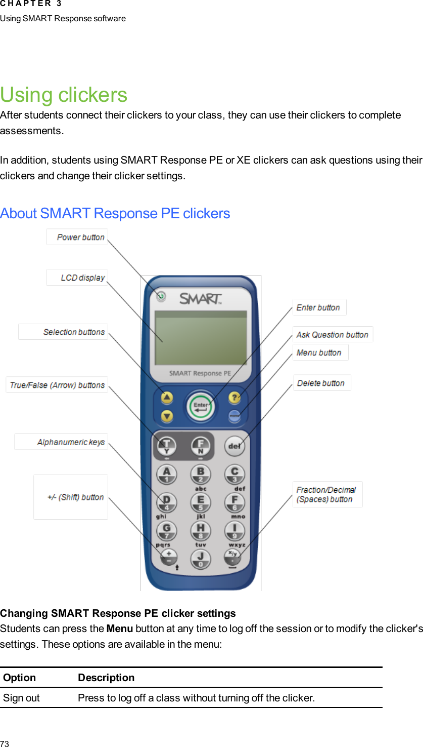 Using clickersAfter students connect their clickers to your class, they can use their clickers to completeassessments.In addition, students using SMART Response PE or XE clickers can ask questions using theirclickers and change their clicker settings.About SMARTResponse PE clickersChanging SMARTResponse PE clicker settingsStudents can press the Menu button at any time to log off the session or to modify the clicker&apos;ssettings. These options are available in the menu:Option DescriptionSign out Press to log off a class without turning off the clicker.C H A P T E R 3Using SMARTResponse software73