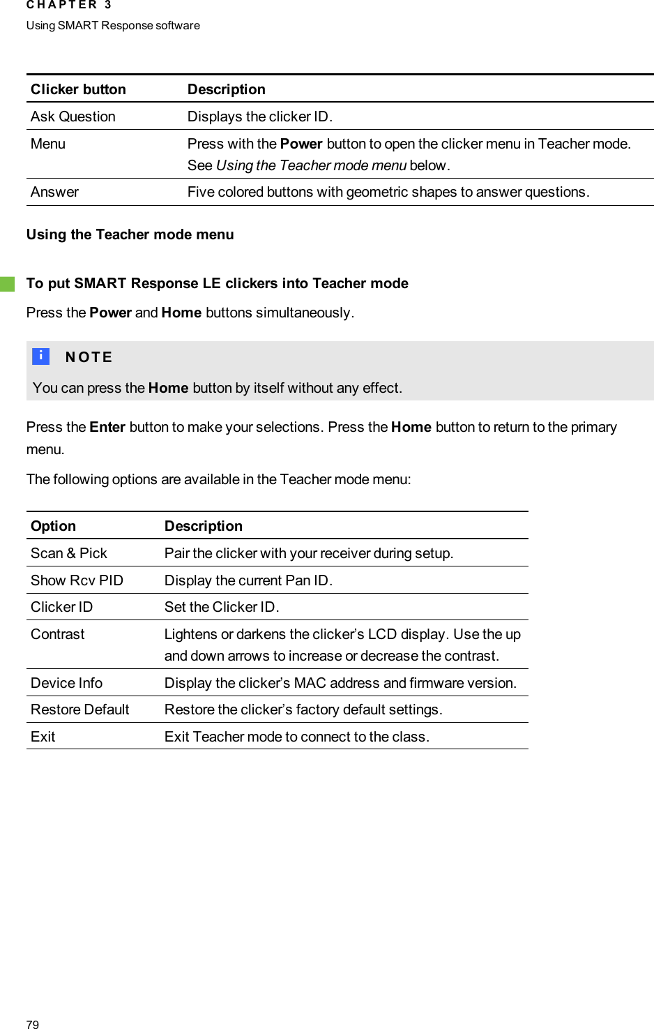 Clicker button DescriptionAsk Question Displays the clicker ID.Menu Press with the Power button to open the clicker menu in Teacher mode.See Using the Teacher mode menu below.Answer Five colored buttons with geometric shapes to answer questions.Using the Teacher mode menugTo put SMART Response LE clickers into Teacher modePress the Power and Home buttons simultaneously.N N O T EYou can press the Home button by itself without any effect.Press the Enter button to make your selections. Press the Home button to return to the primarymenu.The following options are available in the Teacher mode menu:Option DescriptionScan &amp; Pick Pair the clicker with your receiver during setup.Show Rcv PID Display the current Pan ID.Clicker ID Set the Clicker ID.Contrast Lightens or darkens the clicker’s LCD display. Use the upand down arrows to increase or decrease the contrast.Device Info Display the clicker’s MAC address and firmware version.Restore Default Restore the clicker’s factory default settings.Exit Exit Teacher mode to connect to the class.C H A P T E R 3Using SMARTResponse software79