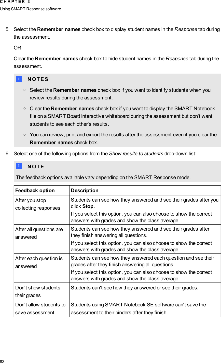 5. Select the Remember names check box to display student names in the Response tab duringthe assessment.ORClear the Remember names check box to hide student names in the Response tab during theassessment.N N O T E SoSelect the Remember names check box if you want to identify students when youreview results during the assessment.oClear the Remember names check box if you want to display the SMART Notebookfile on a SMART Board interactive whiteboard during the assessment but don&apos;t wantstudents to see each other&apos;s results.oYou can review, print and export the results after the assessment even if you clear theRemember names check box.6. Select one of the following options from the Show results to students drop-down list:N N O T EThe feedback options available vary depending on the SMART Response mode.Feedback option DescriptionAfter you stopcollecting responsesStudents can see how they answered and see their grades after youclick Stop.If you select this option, you can also choose to show the correctanswers with grades and show the class average.After all questions areansweredStudents can see how they answered and see their grades afterthey finish answering all questions.If you select this option, you can also choose to show the correctanswers with grades and show the class average.After each question isansweredStudents can see how they answered each question and see theirgrades after they finish answering all questions.If you select this option, you can also choose to show the correctanswers with grades and show the class average.Don&apos;t show studentstheir gradesStudents can&apos;t see how they answered or see their grades.Don&apos;t allow students tosave assessmentStudents using SMARTNotebook SE software can&apos;t save theassessment to their binders after they finish.C H A P T E R 3Using SMARTResponse software83