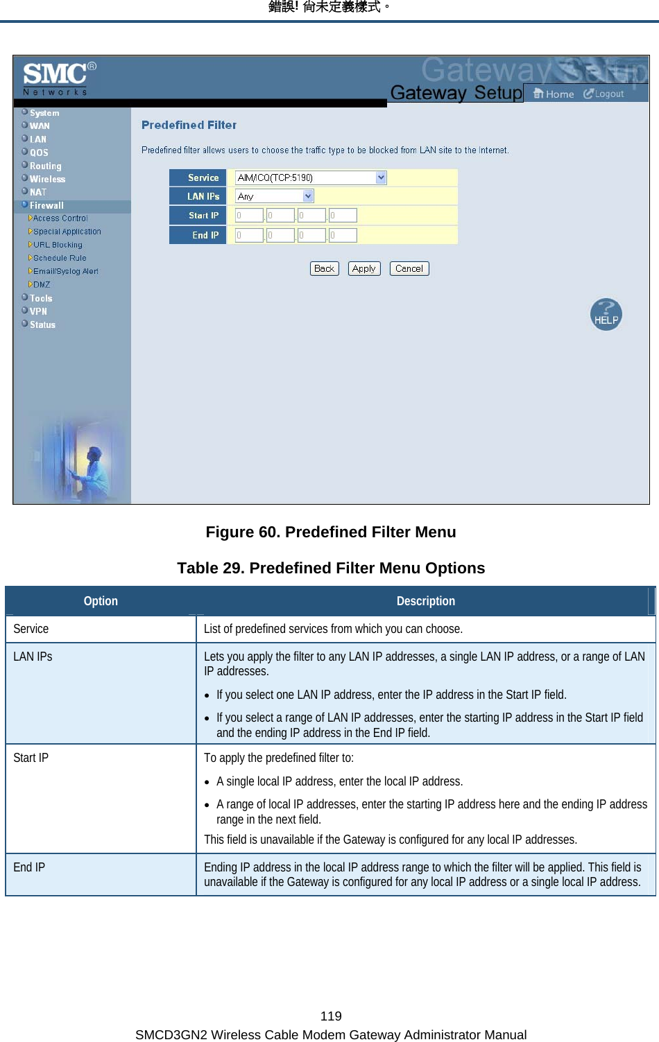 錯誤! 尚未定義樣式。 119 SMCD3GN2 Wireless Cable Modem Gateway Administrator Manual  Figure 60. Predefined Filter Menu Table 29. Predefined Filter Menu Options Option  Description Service  List of predefined services from which you can choose. LAN IPs  Lets you apply the filter to any LAN IP addresses, a single LAN IP address, or a range of LAN IP addresses. • If you select one LAN IP address, enter the IP address in the Start IP field. • If you select a range of LAN IP addresses, enter the starting IP address in the Start IP field and the ending IP address in the End IP field. Start IP  To apply the predefined filter to: • A single local IP address, enter the local IP address. • A range of local IP addresses, enter the starting IP address here and the ending IP address range in the next field. This field is unavailable if the Gateway is configured for any local IP addresses. End IP  Ending IP address in the local IP address range to which the filter will be applied. This field is unavailable if the Gateway is configured for any local IP address or a single local IP address. 