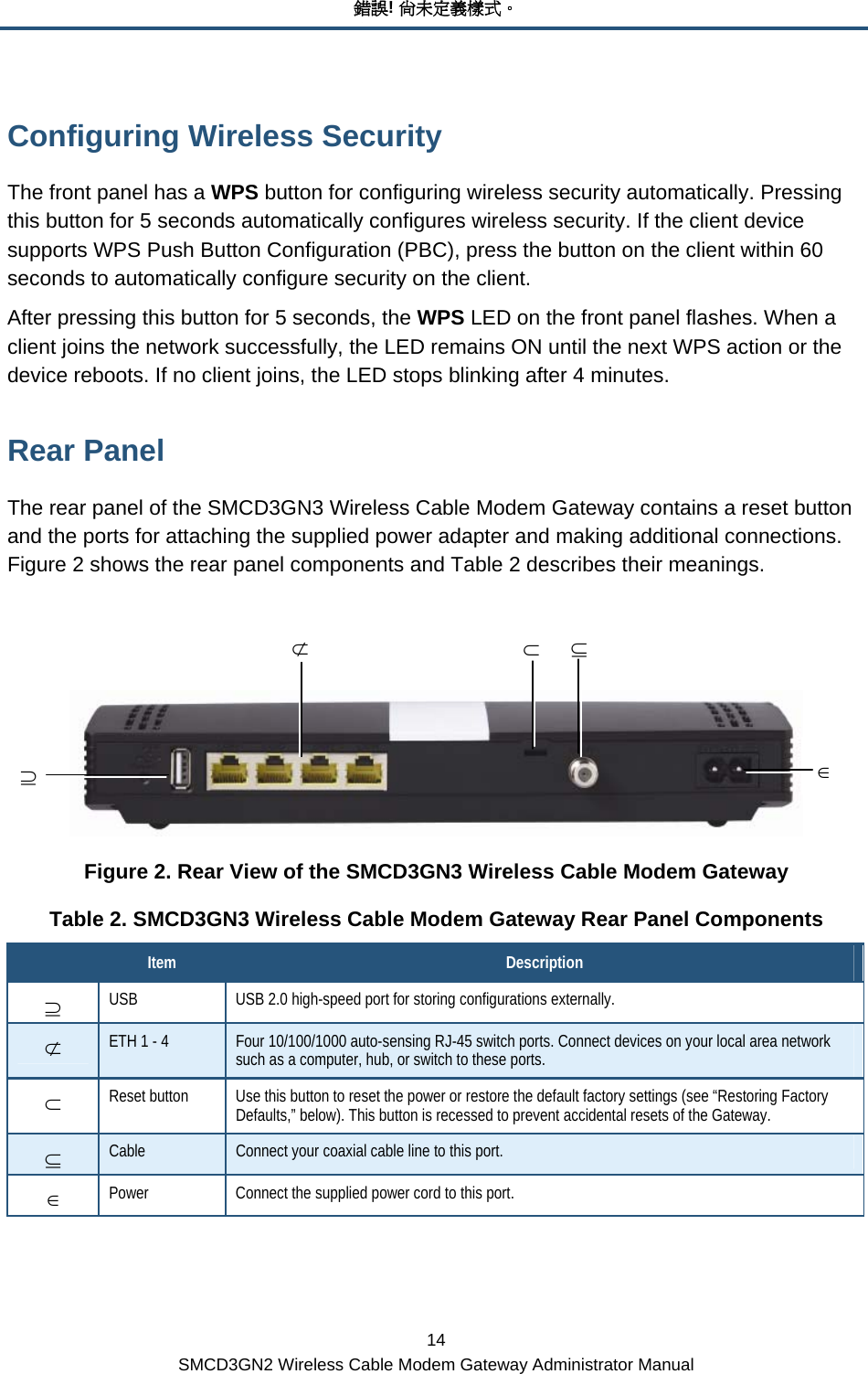 錯誤! 尚未定義樣式。 14 SMCD3GN2 Wireless Cable Modem Gateway Administrator Manual ⊇ Configuring Wireless Security The front panel has a WPS button for configuring wireless security automatically. Pressing this button for 5 seconds automatically configures wireless security. If the client device supports WPS Push Button Configuration (PBC), press the button on the client within 60 seconds to automatically configure security on the client. After pressing this button for 5 seconds, the WPS LED on the front panel flashes. When a client joins the network successfully, the LED remains ON until the next WPS action or the device reboots. If no client joins, the LED stops blinking after 4 minutes. Rear Panel The rear panel of the SMCD3GN3 Wireless Cable Modem Gateway contains a reset button and the ports for attaching the supplied power adapter and making additional connections. Figure 2 shows the rear panel components and Table 2 describes their meanings.    Figure 2. Rear View of the SMCD3GN3 Wireless Cable Modem Gateway Table 2. SMCD3GN3 Wireless Cable Modem Gateway Rear Panel Components  Item  Description ⊇ USB  USB 2.0 high-speed port for storing configurations externally. ⊄ ETH 1 - 4  Four 10/100/1000 auto-sensing RJ-45 switch ports. Connect devices on your local area network such as a computer, hub, or switch to these ports. ⊂ Reset button  Use this button to reset the power or restore the default factory settings (see “Restoring Factory Defaults,” below). This button is recessed to prevent accidental resets of the Gateway. ⊆ Cable  Connect your coaxial cable line to this port. ∈ Power  Connect the supplied power cord to this port. ⊂⊆∈⊄ 