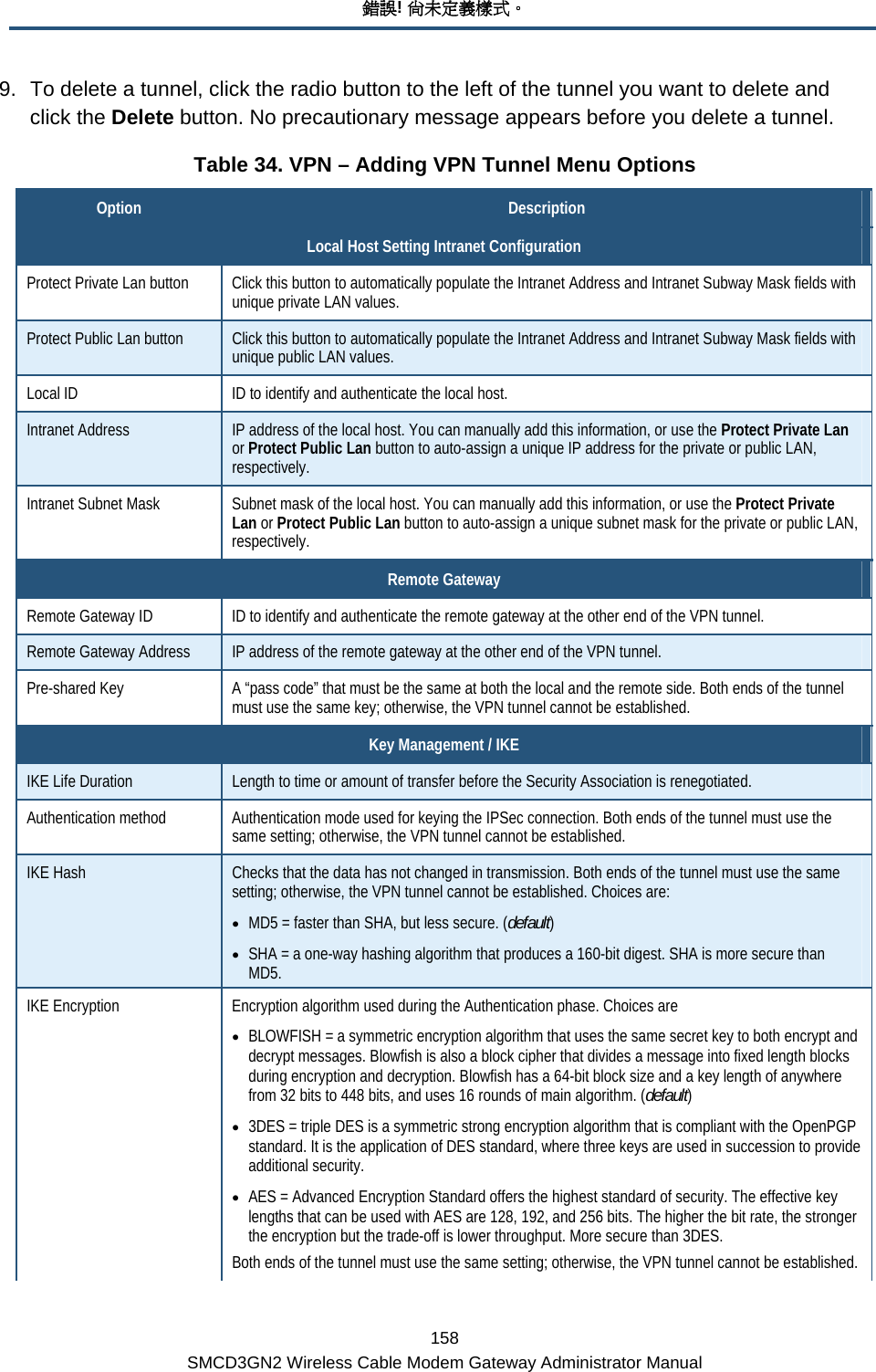 錯誤! 尚未定義樣式。 158 SMCD3GN2 Wireless Cable Modem Gateway Administrator Manual 9.  To delete a tunnel, click the radio button to the left of the tunnel you want to delete and click the Delete button. No precautionary message appears before you delete a tunnel. Table 34. VPN – Adding VPN Tunnel Menu Options Option  Description Local Host Setting Intranet Configuration Protect Private Lan button  Click this button to automatically populate the Intranet Address and Intranet Subway Mask fields with unique private LAN values. Protect Public Lan button  Click this button to automatically populate the Intranet Address and Intranet Subway Mask fields with unique public LAN values. Local ID  ID to identify and authenticate the local host. Intranet Address  IP address of the local host. You can manually add this information, or use the Protect Private Lan or Protect Public Lan button to auto-assign a unique IP address for the private or public LAN, respectively. Intranet Subnet Mask  Subnet mask of the local host. You can manually add this information, or use the Protect Private Lan or Protect Public Lan button to auto-assign a unique subnet mask for the private or public LAN, respectively. Remote Gateway Remote Gateway ID  ID to identify and authenticate the remote gateway at the other end of the VPN tunnel. Remote Gateway Address  IP address of the remote gateway at the other end of the VPN tunnel. Pre-shared Key  A “pass code” that must be the same at both the local and the remote side. Both ends of the tunnel must use the same key; otherwise, the VPN tunnel cannot be established. Key Management / IKE IKE Life Duration  Length to time or amount of transfer before the Security Association is renegotiated. Authentication method  Authentication mode used for keying the IPSec connection. Both ends of the tunnel must use the same setting; otherwise, the VPN tunnel cannot be established. IKE Hash  Checks that the data has not changed in transmission. Both ends of the tunnel must use the same setting; otherwise, the VPN tunnel cannot be established. Choices are: • MD5 = faster than SHA, but less secure. (default) • SHA = a one-way hashing algorithm that produces a 160-bit digest. SHA is more secure than MD5. IKE Encryption  Encryption algorithm used during the Authentication phase. Choices are • BLOWFISH = a symmetric encryption algorithm that uses the same secret key to both encrypt and decrypt messages. Blowfish is also a block cipher that divides a message into fixed length blocks during encryption and decryption. Blowfish has a 64-bit block size and a key length of anywhere from 32 bits to 448 bits, and uses 16 rounds of main algorithm. (default) • 3DES = triple DES is a symmetric strong encryption algorithm that is compliant with the OpenPGP standard. It is the application of DES standard, where three keys are used in succession to provide additional security.  • AES = Advanced Encryption Standard offers the highest standard of security. The effective key lengths that can be used with AES are 128, 192, and 256 bits. The higher the bit rate, the stronger the encryption but the trade-off is lower throughput. More secure than 3DES. Both ends of the tunnel must use the same setting; otherwise, the VPN tunnel cannot be established.  
