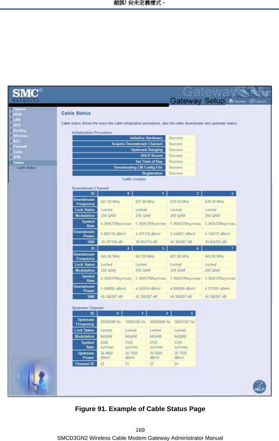 錯誤! 尚未定義樣式。 169 SMCD3GN2 Wireless Cable Modem Gateway Administrator Manual      Figure 91. Example of Cable Status Page