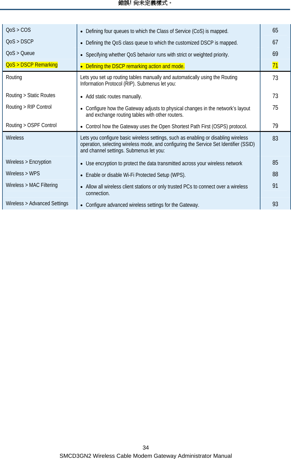 錯誤! 尚未定義樣式。 34 SMCD3GN2 Wireless Cable Modem Gateway Administrator Manual QoS &gt; COS  • Defining four queues to which the Class of Service (CoS) is mapped.  65 QoS &gt; DSCP  • Defining the QoS class queue to which the customized DSCP is mapped.  67 QoS &gt; Queue  • Specifying whether QoS behavior runs with strict or weighted priority.  69 QoS &gt; DSCP Remarking  • Defining the DSCP remarking action and mode.  71 Routing  Lets you set up routing tables manually and automatically using the Routing Information Protocol (RIP). Submenus let you:  73 Routing &gt; Static Routes  • Add static routes manually.  73 Routing &gt; RIP Control  • Configure how the Gateway adjusts to physical changes in the network’s layout and exchange routing tables with other routers.  75 Routing &gt; OSPF Control  • Control how the Gateway uses the Open Shortest Path First (OSPS) protocol.  79 Wireless  Lets you configure basic wireless settings, such as enabling or disabling wireless operation, selecting wireless mode, and configuring the Service Set Identifier (SSID) and channel settings. Submenus let you: 83 Wireless &gt; Encryption  • Use encryption to protect the data transmitted across your wireless network  85 Wireless &gt; WPS  • Enable or disable Wi-Fi Protected Setup (WPS).  88 Wireless &gt; MAC Filtering  • Allow all wireless client stations or only trusted PCs to connect over a wireless connection.  91 Wireless &gt; Advanced Settings  • Configure advanced wireless settings for the Gateway.  93 