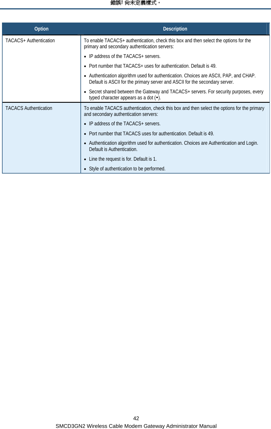 錯誤! 尚未定義樣式。 42 SMCD3GN2 Wireless Cable Modem Gateway Administrator Manual Option  Description TACACS+ Authentication  To enable TACACS+ authentication, check this box and then select the options for the primary and secondary authentication servers: • IP address of the TACACS+ servers. • Port number that TACACS+ uses for authentication. Default is 49. • Authentication algorithm used for authentication. Choices are ASCII, PAP, and CHAP. Default is ASCII for the primary server and ASCII for the secondary server. • Secret shared between the Gateway and TACACS+ servers. For security purposes, every typed character appears as a dot (y). TACACS Authentication  To enable TACACS authentication, check this box and then select the options for the primary and secondary authentication servers: • IP address of the TACACS+ servers. • Port number that TACACS uses for authentication. Default is 49. • Authentication algorithm used for authentication. Choices are Authentication and Login. Default is Authentication. • Line the request is for. Default is 1. • Style of authentication to be performed. 