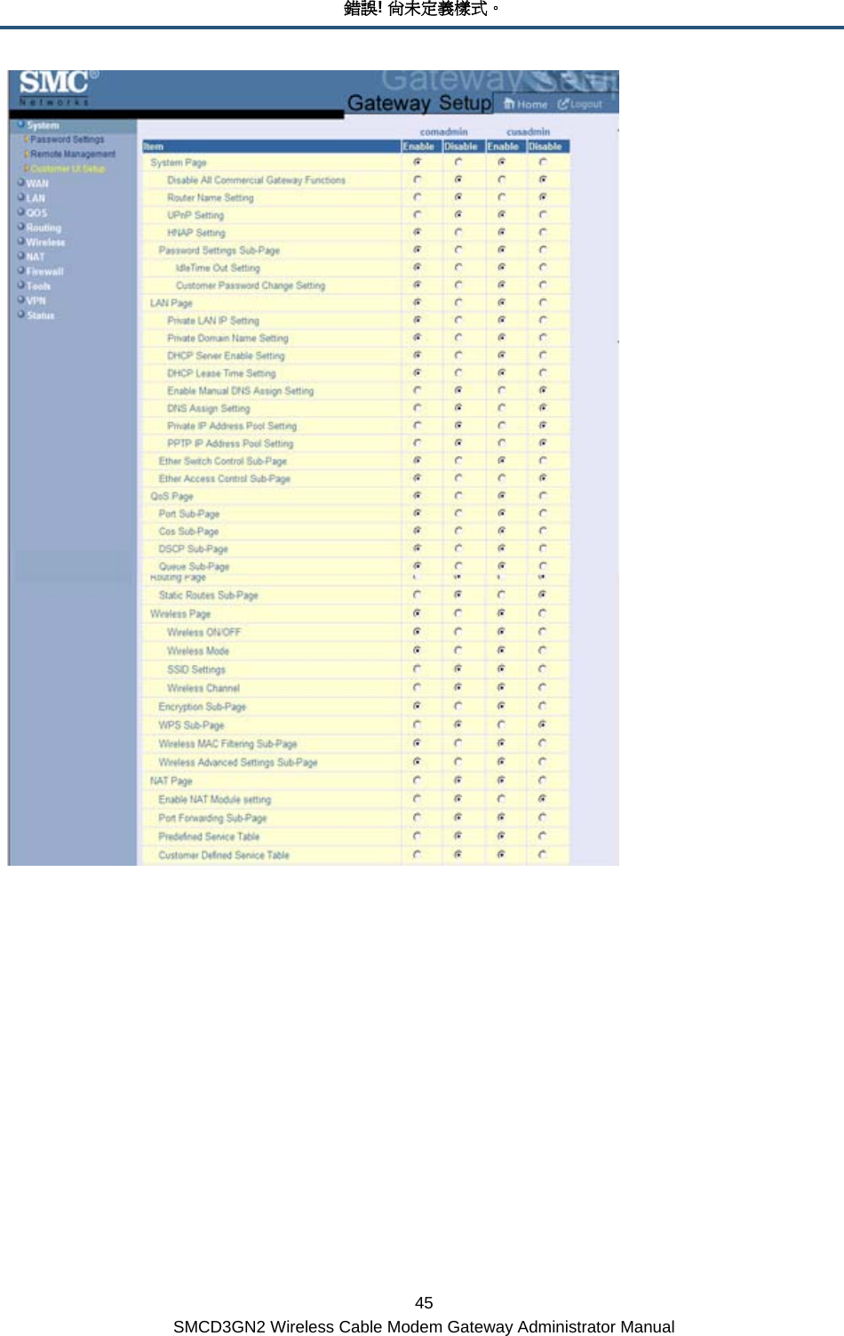 錯誤! 尚未定義樣式。 45 SMCD3GN2 Wireless Cable Modem Gateway Administrator Manual  