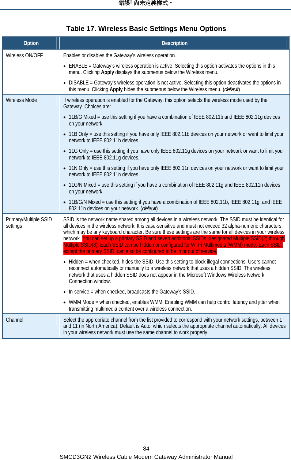 錯誤! 尚未定義樣式。 84 SMCD3GN2 Wireless Cable Modem Gateway Administrator Manual Table 17. Wireless Basic Settings Menu Options Option  Description Wireless ON/OFF  Enables or disables the Gateway’s wireless operation. • ENABLE = Gateway’s wireless operation is active. Selecting this option activates the options in this menu. Clicking Apply displays the submenus below the Wireless menu. • DISABLE = Gateway’s wireless operation is not active. Selecting this option deactivates the options in this menu. Clicking Apply hides the submenus below the Wireless menu. (default) Wireless Mode  If wireless operation is enabled for the Gateway, this option selects the wireless mode used by the Gateway. Choices are: • 11B/G Mixed = use this setting if you have a combination of IEEE 802.11b and IEEE 802.11g devices on your network. • 11B Only = use this setting if you have only IEEE 802.11b devices on your network or want to limit your network to IEEE 802.11b devices. • 11G Only = use this setting if you have only IEEE 802.11g devices on your network or want to limit your network to IEEE 802.11g devices. • 11N Only = use this setting if you have only IEEE 802.11n devices on your network or want to limit your network to IEEE 802.11n devices. • 11G/N Mixed = use this setting if you have a combination of IEEE 802.11g and IEEE 802.11n devices on your network. • 11B/G/N Mixed = use this setting if you have a combination of IEEE 802.11b, IEEE 802.11g, and IEEE 802.11n devices on your network. (default) Primary/Multiple SSID settings  SSID is the network name shared among all devices in a wireless network. The SSID must be identical for all devices in the wireless network. It is case-sensitive and must not exceed 32 alpha-numeric characters, which may be any keyboard character. Be sure these settings are the same for all devices in your wireless network. You can set up a primary SSID and seven additional SSIDs, designated Multiple SSID(2) through Multiple SSID(8). Each SSID can be hidden or configured for Wi-Fi Multimedia (WMM) mode. Each SSID, except the primary SSID, can also be configured to be in or out of service. • Hidden = when checked, hides the SSID. Use this setting to block illegal connections. Users cannot reconnect automatically or manually to a wireless network that uses a hidden SSID. The wireless network that uses a hidden SSID does not appear in the Microsoft Windows Wireless Network Connection window. • In-service = when checked, broadcasts the Gateway’s SSID. • WMM Mode = when checked, enables WMM. Enabling WMM can help control latency and jitter when transmitting multimedia content over a wireless connection. Channel  Select the appropriate channel from the list provided to correspond with your network settings, between 1 and 11 (in North America). Default is Auto, which selects the appropriate channel automatically. All devices in your wireless network must use the same channel to work properly.  