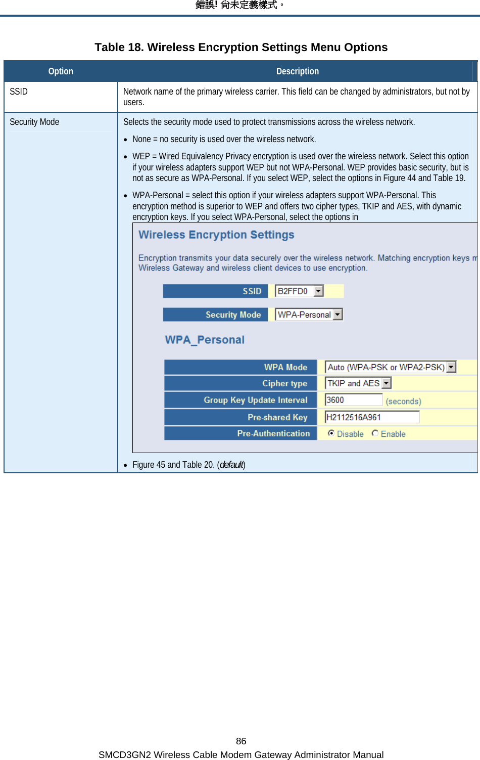 錯誤! 尚未定義樣式。 86 SMCD3GN2 Wireless Cable Modem Gateway Administrator Manual Table 18. Wireless Encryption Settings Menu Options Option  Description SSID  Network name of the primary wireless carrier. This field can be changed by administrators, but not by users. Security Mode  Selects the security mode used to protect transmissions across the wireless network. • None = no security is used over the wireless network. • WEP = Wired Equivalency Privacy encryption is used over the wireless network. Select this option if your wireless adapters support WEP but not WPA-Personal. WEP provides basic security, but is not as secure as WPA-Personal. If you select WEP, select the options in Figure 44 and Table 19. • WPA-Personal = select this option if your wireless adapters support WPA-Personal. This encryption method is superior to WEP and offers two cipher types, TKIP and AES, with dynamic encryption keys. If you select WPA-Personal, select the options in • Figure 45 and Table 20. (default)  