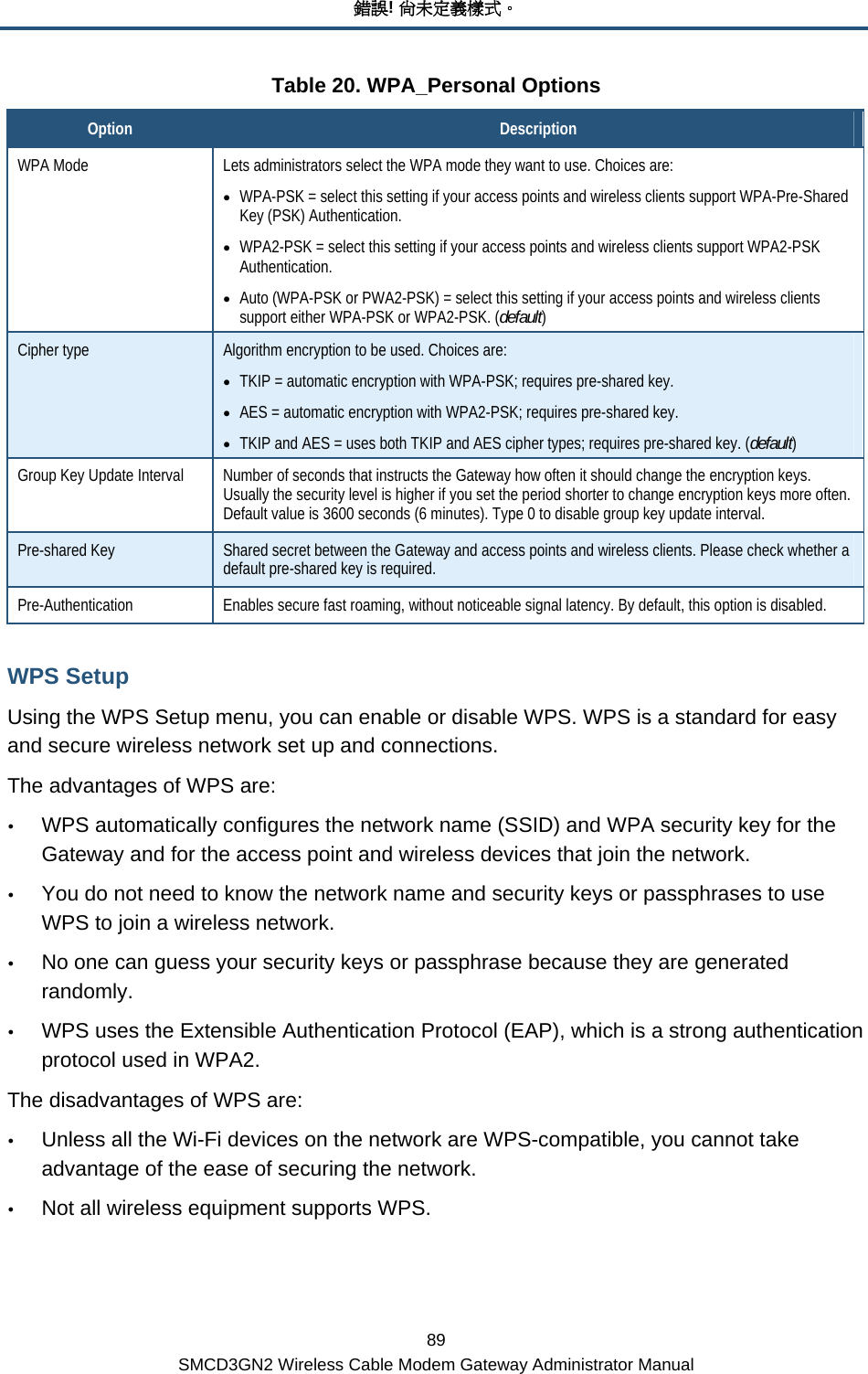 錯誤! 尚未定義樣式。 89 SMCD3GN2 Wireless Cable Modem Gateway Administrator Manual Table 20. WPA_Personal Options Option  Description WPA Mode  Lets administrators select the WPA mode they want to use. Choices are: • WPA-PSK = select this setting if your access points and wireless clients support WPA-Pre-Shared Key (PSK) Authentication. • WPA2-PSK = select this setting if your access points and wireless clients support WPA2-PSK Authentication. • Auto (WPA-PSK or PWA2-PSK) = select this setting if your access points and wireless clients support either WPA-PSK or WPA2-PSK. (default) Cipher type  Algorithm encryption to be used. Choices are: • TKIP = automatic encryption with WPA-PSK; requires pre-shared key. • AES = automatic encryption with WPA2-PSK; requires pre-shared key. • TKIP and AES = uses both TKIP and AES cipher types; requires pre-shared key. (default) Group Key Update Interval  Number of seconds that instructs the Gateway how often it should change the encryption keys. Usually the security level is higher if you set the period shorter to change encryption keys more often. Default value is 3600 seconds (6 minutes). Type 0 to disable group key update interval. Pre-shared Key  Shared secret between the Gateway and access points and wireless clients. Please check whether a default pre-shared key is required. Pre-Authentication  Enables secure fast roaming, without noticeable signal latency. By default, this option is disabled. WPS Setup Using the WPS Setup menu, you can enable or disable WPS. WPS is a standard for easy and secure wireless network set up and connections. The advantages of WPS are: y WPS automatically configures the network name (SSID) and WPA security key for the Gateway and for the access point and wireless devices that join the network. y You do not need to know the network name and security keys or passphrases to use WPS to join a wireless network. y No one can guess your security keys or passphrase because they are generated randomly. y WPS uses the Extensible Authentication Protocol (EAP), which is a strong authentication protocol used in WPA2. The disadvantages of WPS are: y Unless all the Wi-Fi devices on the network are WPS-compatible, you cannot take advantage of the ease of securing the network.  y Not all wireless equipment supports WPS.  