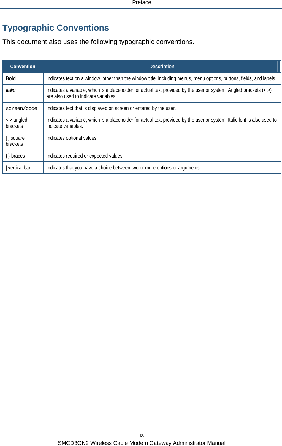 Preface ix SMCD3GN2 Wireless Cable Modem Gateway Administrator Manual Typographic Conventions This document also uses the following typographic conventions.  Convention  Description Bold  Indicates text on a window, other than the window title, including menus, menu options, buttons, fields, and labels. Italic  Indicates a variable, which is a placeholder for actual text provided by the user or system. Angled brackets (&lt; &gt;) are also used to indicate variables. screen/code  Indicates text that is displayed on screen or entered by the user. &lt; &gt; angled brackets  Indicates a variable, which is a placeholder for actual text provided by the user or system. Italic font is also used to indicate variables. [ ] square brackets  Indicates optional values. { } braces  Indicates required or expected values. | vertical bar   Indicates that you have a choice between two or more options or arguments.   