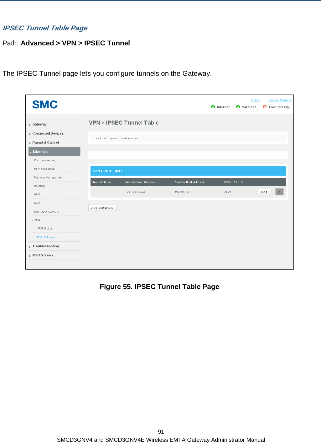  91 SMCD3GNV4 and SMCD3GNV4E Wireless EMTA Gateway Administrator Manual IPSEC Tunnel Table Page Path: Advanced &gt; VPN &gt; IPSEC Tunnel  The IPSEC Tunnel page lets you configure tunnels on the Gateway.  Figure 55. IPSEC Tunnel Table Page 