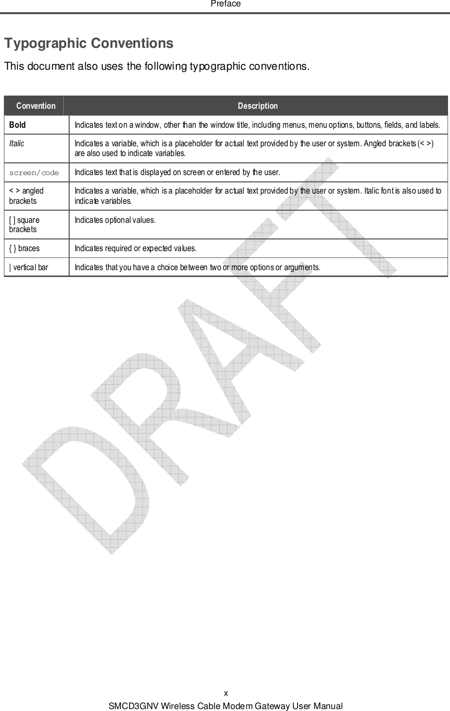 Preface x SMCD3GNV Wireless Cable Modem Gateway User Manual Typographic Conventions This document also uses the following typographic conventions.  Convention  Description Bold  Indicates text on a window, other than the window title, including menus, menu options, buttons, fields, and labels. Italic  Indicates a variable, which is a placeholder for actual text provided by the user or system. Angled brackets (&lt; &gt;) are also used to indicate variables. screen/code Indicates text that is displayed on screen or entered by the user. &lt; &gt; angled brackets Indicates a variable, which is a placeholder for actual text provided by the user or system. Italic font is also used to indicate variables. [ ] square brackets Indicates optional values. { } braces  Indicates required or expected values. | vertical bar   Indicates that you have a choice between two or more options or arguments.   