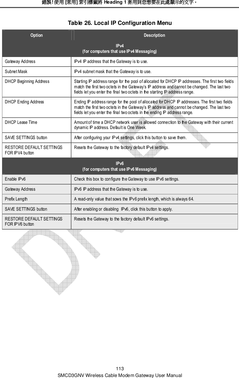 錯誤錯誤錯誤錯誤! 使用使用使用使用 [常用常用常用常用] 索引標籤將索引標籤將索引標籤將索引標籤將 Heading 1 套用到您想要在此處顯示的文字套用到您想要在此處顯示的文字套用到您想要在此處顯示的文字套用到您想要在此處顯示的文字。。。。 113 SMCD3GNV Wireless Cable Modem Gateway User Manual Table 26. Local IP Configuration Menu Option  Description IPv4 (for computers that use IPv4 Messaging) Gateway Address  IPv4 IP address that the Gateway is to use. Subnet Mask  IPv4 subnet mask that the Gateway is to use. DHCP Beginning Address  Starting IP address range for the pool of allocated for DHCP IP addresses. The first two fields match the first two octets in the Gateway’s IP address and cannot be changed. The last two fields let you enter the final two octets in the starting IP address range. DHCP Ending Address  Ending IP address range for the pool of allocated for DHCP IP addresses. The first two fields match the first two octets in the Gateway’s IP address and cannot be changed. The last two fields let you enter the final two octets in the ending IP address range. DHCP Lease Time  Amount of time a DHCP network user is allowed connection to the Gateway with their current dynamic IP address. Default is One Week. SAVE SETTINGS button  After configuring your IPv4 settings, click this button to save them. RESTORE DEFAULT SETTINGS FOR IPV4 button Resets the Gateway to the factory default IPv4 settings. IPv6 (for computers that use IPv6 Messaging) Enable IPv6  Check this box to configure the Gateway to use IPv6 settings. Gateway Address  IPv6 IP address that the Gateway is to use. Prefix Length  A read-only value that sows the IPv6 prefix length, which is always 64. SAVE SETTINGS button  After enabling or disabling  IPv6, click this button to apply. RESTORE DEFAULT SETTINGS FOR IPV6 button Resets the Gateway to the factory default IPv6 settings. 