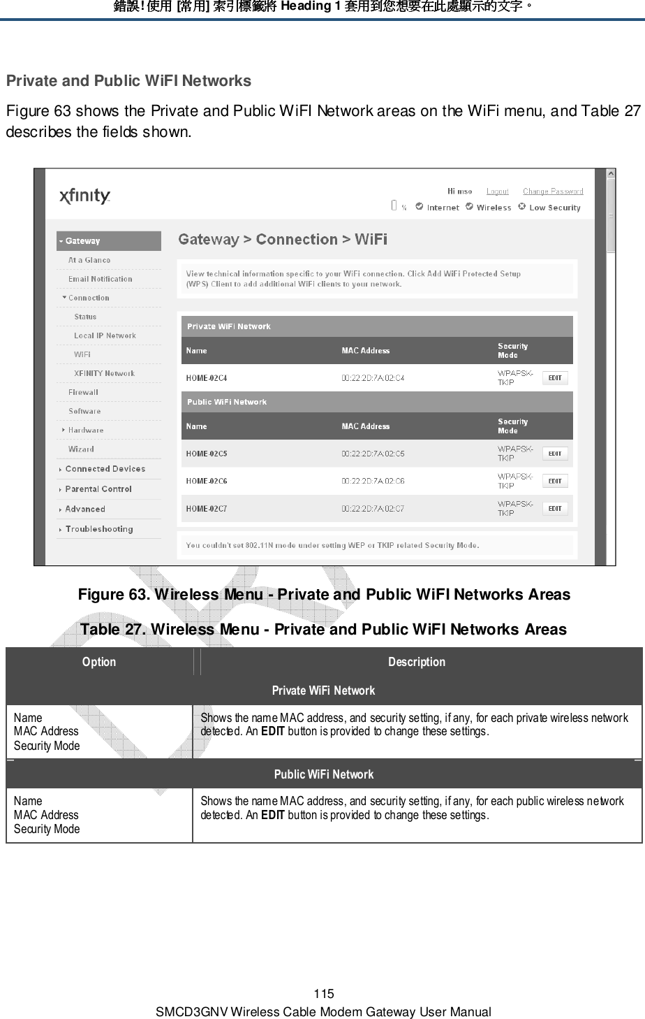 錯誤錯誤錯誤錯誤! 使用使用使用使用 [常用常用常用常用] 索引標籤將索引標籤將索引標籤將索引標籤將 Heading 1 套用到您想要在此處顯示的文字套用到您想要在此處顯示的文字套用到您想要在此處顯示的文字套用到您想要在此處顯示的文字。。。。 115 SMCD3GNV Wireless Cable Modem Gateway User Manual Private and Public WiFI Networks Figure 63 shows the Private and Public WiFI Network areas on the WiFi menu, and Table 27 describes the fields shown.  Figure 63. Wireless Menu - Private and Public WiFI Networks Areas Table 27. Wireless Menu - Private and Public WiFI Networks Areas Option  Description Private WiFi Network Name MAC Address Security Mode Shows the name MAC address, and security setting, if any, for each private wireless network detected. An EDIT button is provided to change these settings. Public WiFi Network Name MAC Address Security Mode Shows the name MAC address, and security setting, if any, for each public wireless network detected. An EDIT button is provided to change these settings.     