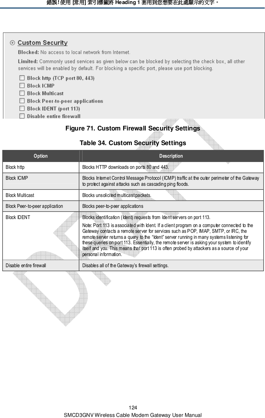 錯誤錯誤錯誤錯誤! 使用使用使用使用 [常用常用常用常用] 索引標籤將索引標籤將索引標籤將索引標籤將 Heading 1 套用到您想要在此處顯示的文字套用到您想要在此處顯示的文字套用到您想要在此處顯示的文字套用到您想要在此處顯示的文字。。。。 124 SMCD3GNV Wireless Cable Modem Gateway User Manual  Figure 71. Custom Firewall Security Settings Table 34. Custom Security Settings Option  Description Block http  Blocks HTTP downloads on ports 80 and 443. Block ICMP  Blocks Internet Control Message Protocol (ICMP) traffic at the outer perimeter of the Gateway to protect against attacks such as cascading ping floods. Block Multicast  Blocks unsolicited multicast packets. Block Peer-to-peer application  Blocks peer-to-peer applications  Block IDENT  Blocks identification (Ident) requests from Ident servers on port 113.  Note: Port 113 is associated with Ident. If a client program on a computer connected to the Gateway contacts a remote server for services such as POP, IMAP, SMTP, or IRC, the remote server returns a query to the “Ident” server running in many systems listening for these queries on port 113. Essentially, the remote server is asking your system to identify itself and you. This means that port 113 is often probed by attackers as a source of your personal information. Disable entire firewall  Disables all of the Gateway’s firewall settings. 