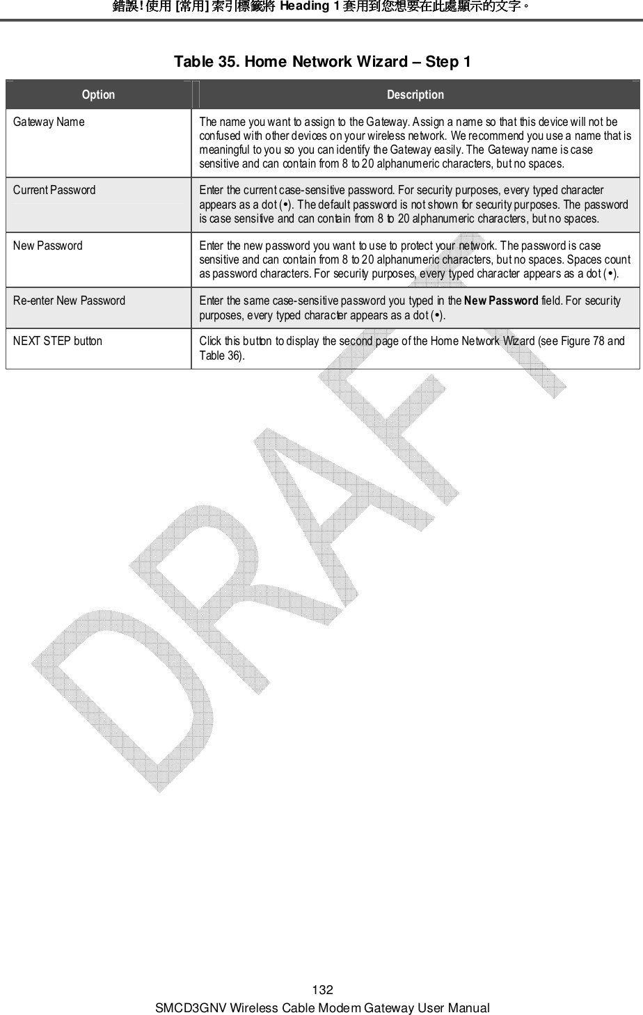 錯誤錯誤錯誤錯誤! 使用使用使用使用 [常用常用常用常用] 索引標籤將索引標籤將索引標籤將索引標籤將 Heading 1 套用到您想要在此處顯示的文字套用到您想要在此處顯示的文字套用到您想要在此處顯示的文字套用到您想要在此處顯示的文字。。。。 132 SMCD3GNV Wireless Cable Modem Gateway User Manual Table 35. Home Network Wizard – Step 1 Option  Description Gateway Name  The name you want to assign to the Gateway. Assign a name so that this device will not be confused with other devices on your wireless network. We recommend you use a name that is meaningful to you so you can identify the Gateway easily. The Gateway name is case sensitive and can contain from 8 to 20 alphanumeric characters, but no spaces. Current Password  Enter the current case-sensitive password. For security purposes, every typed character appears as a dot (). The default password is not shown for security purposes. The password is case sensitive and can contain from 8 to 20 alphanumeric characters, but no spaces. New Password  Enter the new password you want to use to protect your network. The password is case sensitive and can contain from 8 to 20 alphanumeric characters, but no spaces. Spaces count as password characters. For security purposes, every typed character appears as a dot (). Re-enter New Password  Enter the same case-sensitive password you typed in the New Password field. For security purposes, every typed character appears as a dot (). NEXT STEP button  Click this button to display the second page of the Home Network Wizard (see Figure 78 and Table 36).  