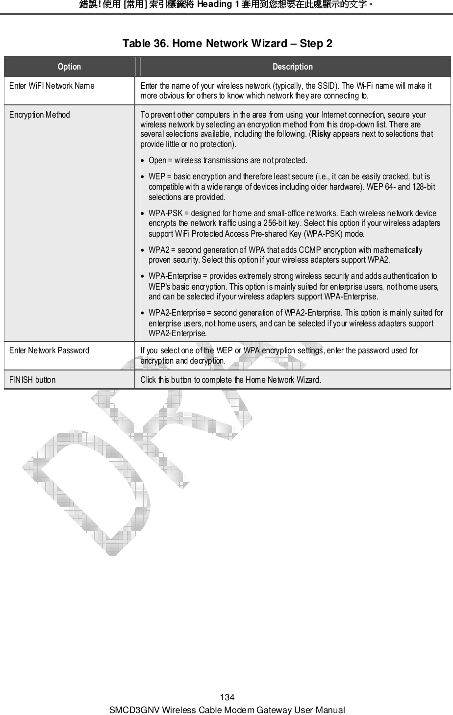 錯誤錯誤錯誤錯誤! 使用使用使用使用 [常用常用常用常用] 索引標籤將索引標籤將索引標籤將索引標籤將 Heading 1 套用到您想要在此處顯示的文字套用到您想要在此處顯示的文字套用到您想要在此處顯示的文字套用到您想要在此處顯示的文字。。。。 134 SMCD3GNV Wireless Cable Modem Gateway User Manual Table 36. Home Network Wizard – Step 2 Option  Description Enter WiFI Network Name  Enter the name of your wireless network (typically, the SSID). The Wi-Fi name will make it more obvious for others to know which network they are connecting to. Encryption Method   To prevent other computers in the area from using your Internet connection, secure your wireless network by selecting an encryption method from this drop-down list. There are several selections available, including the following. (Risky appears next to selections that provide little or no protection). • Open = wireless transmissions are not protected. • WEP = basic encryption and therefore least secure (i.e., it can be easily cracked, but is compatible with a wide range of devices including older hardware). WEP 64- and 128-bit selections are provided. • WPA-PSK = designed for home and small-office networks. Each wireless network device encrypts the network traffic using a 256-bit key. Select this option if your wireless adapters support WiFi Protected Access Pre-shared Key (WPA-PSK) mode. • WPA2 = second generation of WPA that adds CCMP encryption with mathematically proven security. Select this option if your wireless adapters support WPA2. • WPA-Enterprise = provides extremely strong wireless security and adds authentication to WEP&apos;s basic encryption. This option is mainly suited for enterprise users, not home users, and can be selected if your wireless adapters support WPA-Enterprise. • WPA2-Enterprise = second generation of WPA2-Enterprise. This option is mainly suited for enterprise users, not home users, and can be selected if your wireless adapters support WPA2-Enterprise. Enter Network Password  If you select one of the WEP or WPA encryption settings, enter the password used for encryption and decryption. FINISH button  Click this button to complete the Home Network Wizard.    