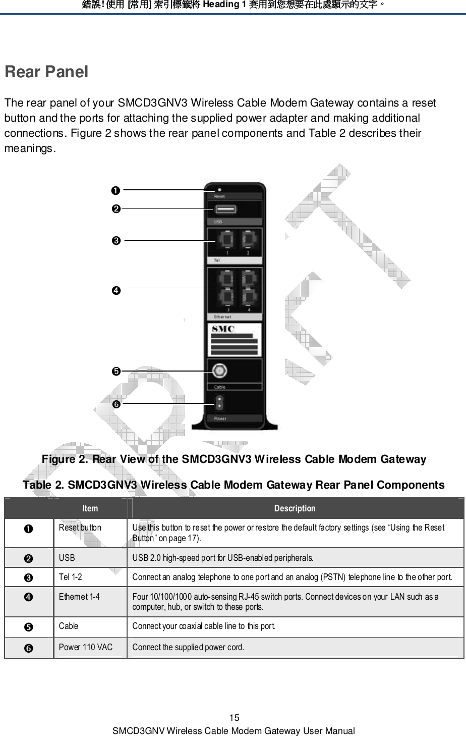 錯誤錯誤錯誤錯誤! 使用使用使用使用 [常用常用常用常用] 索引標籤將索引標籤將索引標籤將索引標籤將 Heading 1 套用到您想要在此處顯示的文字套用到您想要在此處顯示的文字套用到您想要在此處顯示的文字套用到您想要在此處顯示的文字。。。。 15 SMCD3GNV Wireless Cable Modem Gateway User Manual ➊ ➌ ➍ ➎ ➋ Rear Panel The rear panel of your SMCD3GNV3 Wireless Cable Modem Gateway contains a reset button and the ports for attaching the supplied power adapter and making additional connections. Figure 2 shows the rear panel components and Table 2 describes their meanings.  Figure 2. Rear View of the SMCD3GNV3 Wireless Cable Modem Gateway Table 2. SMCD3GNV3 Wireless Cable Modem Gateway Rear Panel Components   Item  Description ➊ Reset button  Use this button to reset the power or restore the default factory settings (see “Using the Reset Button” on page 17). ➋ USB  USB 2.0 high-speed port for USB-enabled peripherals. ➌ Tel 1-2  Connect an analog telephone to one port and an analog (PSTN) telephone line to the other port. ➍ Ethernet 1-4  Four 10/100/1000 auto-sensing RJ-45 switch ports. Connect devices on your LAN such as a computer, hub, or switch to these ports.  Cable  Connect your coaxial cable line to this port.  Power 110 VAC  Connect the supplied power cord.  