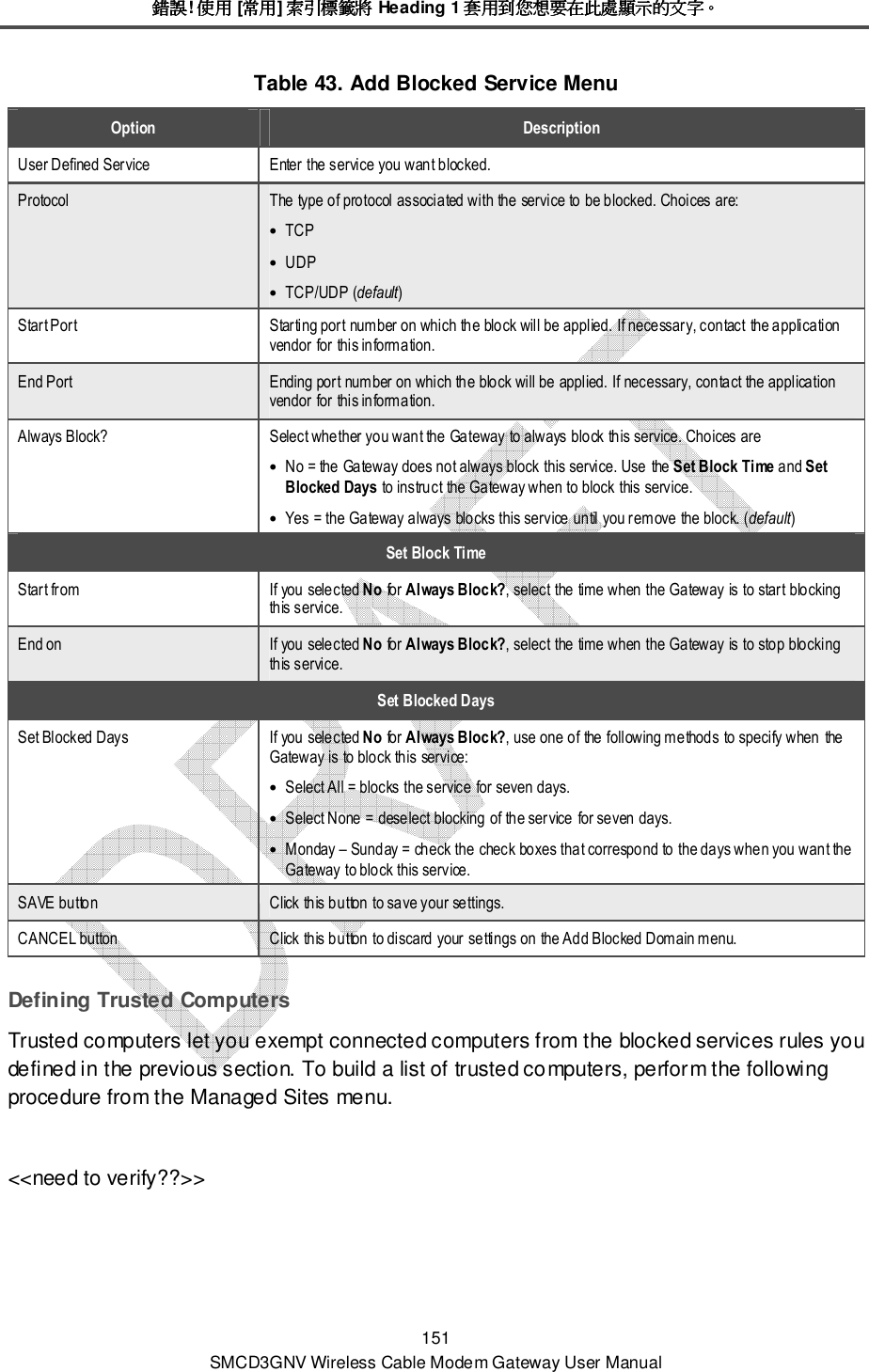 錯誤錯誤錯誤錯誤! 使用使用使用使用 [常用常用常用常用] 索引標籤將索引標籤將索引標籤將索引標籤將 Heading 1 套用到您想要在此處顯示的文字套用到您想要在此處顯示的文字套用到您想要在此處顯示的文字套用到您想要在此處顯示的文字。。。。 151 SMCD3GNV Wireless Cable Modem Gateway User Manual Table 43. Add Blocked Service Menu Option  Description User Defined Service  Enter the service you want blocked. Protocol  The type of protocol associated with the service to be blocked. Choices are: • TCP • UDP • TCP/UDP (default) Start Port  Starting port number on which the block will be applied. If necessary, contact the application vendor for this information. End Port  Ending port number on which the block will be applied. If necessary, contact the application vendor for this information. Always Block?  Select whether you want the Gateway to always block this service. Choices are • No = the Gateway does not always block this service. Use the Set Block Time and Set Blocked Days to instruct the Gateway when to block this service. • Yes = the Gateway always blocks this service until you remove the block. (default) Set Block Time Start from  If you selected No for Always Block?, select the time when the Gateway is to start blocking this service. End on  If you selected No for Always Block?, select the time when the Gateway is to stop blocking this service. Set Blocked Days Set Blocked Days  If you selected No for Always Block?, use one of the following methods to specify when the Gateway is to block this service: • Select All = blocks the service for seven days. • Select None = deselect blocking of the service for seven days. • Monday – Sunday = check the check boxes that correspond to the days when you want the Gateway to block this service. SAVE button  Click this button to save your settings. CANCEL button  Click this button to discard your settings on the Add Blocked Domain menu. Defining Trusted Computers Trusted computers let you exempt connected computers from the blocked services rules you defined in the previous section. To build a list of trusted computers, perform the following procedure from the Managed Sites menu.  &lt;&lt;need to verify??&gt;&gt;  