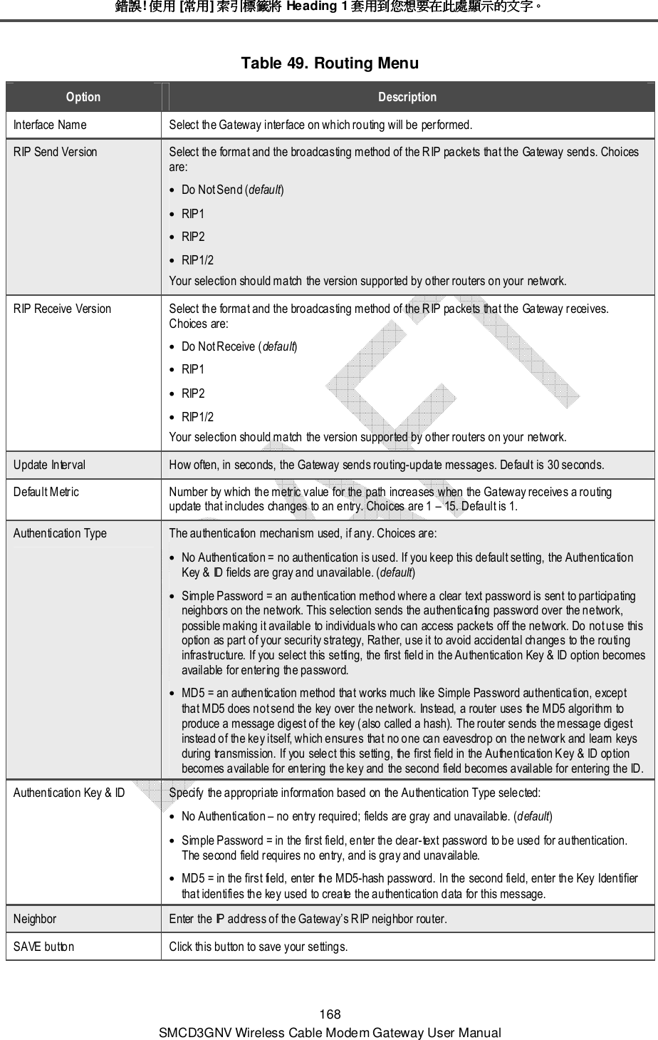 錯誤錯誤錯誤錯誤! 使用使用使用使用 [常用常用常用常用] 索引標籤將索引標籤將索引標籤將索引標籤將 Heading 1 套用到您想要在此處顯示的文字套用到您想要在此處顯示的文字套用到您想要在此處顯示的文字套用到您想要在此處顯示的文字。。。。 168 SMCD3GNV Wireless Cable Modem Gateway User Manual Table 49. Routing Menu Option  Description Interface Name  Select the Gateway interface on which routing will be performed. RIP Send Version  Select the format and the broadcasting method of the RIP packets that the Gateway sends. Choices are: • Do Not Send (default) • RIP1 • RIP2 • RIP1/2 Your selection should match the version supported by other routers on your network. RIP Receive Version  Select the format and the broadcasting method of the RIP packets that the Gateway receives. Choices are: • Do Not Receive (default) • RIP1 • RIP2 • RIP1/2 Your selection should match the version supported by other routers on your network. Update Interval  How often, in seconds, the Gateway sends routing-update messages. Default is 30 seconds. Default Metric  Number by which the metric value for the path increases when the Gateway receives a routing update that includes changes to an entry. Choices are 1 – 15. Default is 1. Authentication Type  The authentication mechanism used, if any. Choices are: • No Authentication = no authentication is used. If you keep this default setting, the Authentication Key &amp; ID fields are gray and unavailable. (default) • Simple Password = an authentication method where a clear text password is sent to participating neighbors on the network. This selection sends the authenticating password over the network, possible making it available to individuals who can access packets off the network. Do not use this option as part of your security strategy, Rather, use it to avoid accidental changes to the routing infrastructure. If you select this setting, the first field in the Authentication Key &amp; ID option becomes available for entering the password. • MD5 = an authentication method that works much like Simple Password authentication, except that MD5 does not send the key over the network. Instead, a router uses the MD5 algorithm to produce a message digest of the key (also called a hash). The router sends the message digest instead of the key itself, which ensures that no one can eavesdrop on the network and learn keys during transmission. If you select this setting, the first field in the Authentication Key &amp; ID option becomes available for entering the key and the second field becomes available for entering the ID. Authentication Key &amp; ID  Specify the appropriate information based on the Authentication Type selected: • No Authentication – no entry required; fields are gray and unavailable. (default) • Simple Password = in the first field, enter the clear-text password to be used for authentication. The second field requires no entry, and is gray and unavailable. • MD5 = in the first field, enter the MD5-hash password. In the second field, enter the Key Identifier that identifies the key used to create the authentication data for this message. Neighbor  Enter the IP address of the Gateway’s R IP neighbor router. SAVE button  Click this button to save your settings. 