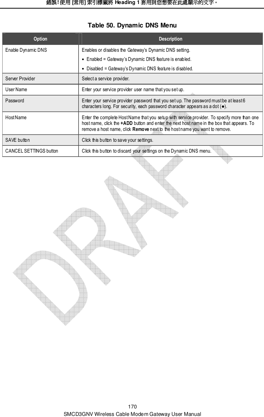錯誤錯誤錯誤錯誤! 使用使用使用使用 [常用常用常用常用] 索引標籤將索引標籤將索引標籤將索引標籤將 Heading 1 套用到您想要在此處顯示的文字套用到您想要在此處顯示的文字套用到您想要在此處顯示的文字套用到您想要在此處顯示的文字。。。。 170 SMCD3GNV Wireless Cable Modem Gateway User Manual Table 50. Dynamic DNS Menu Option  Description Enable Dynamic DNS  Enables or disables the Gateway’s Dynamic DNS setting. • Enabled = Gateway’s Dynamic DNS feature is enabled. • Disabled = Gateway’s Dynamic DNS feature is disabled. Server Provider  Select a service provider. User Name  Enter your service provider user name that you set up. Password  Enter your service provider password that you set up. The password must be at least 6 characters long. For security, each password character appears as a dot (●). Host Name  Enter the complete Host Name that you setup with service provider. To specify more than one host name, click the +ADD button and enter the next host name in the box that appears. To remove a host name, click Remove next to the host name you want to remove. SAVE button  Click this button to save your settings. CANCEL SETTINGS button  Click this button to discard your settings on the Dynamic DNS menu.  