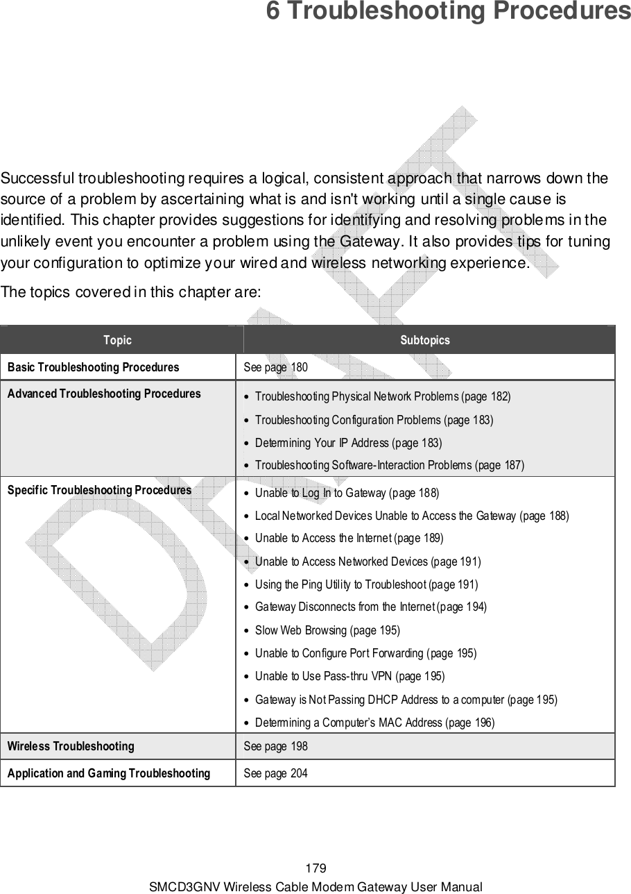  179 SMCD3GNV Wireless Cable Modem Gateway User Manual  6 Troubleshooting Procedures Successful troubleshooting requires a logical, consistent approach that narrows down the source of a problem by ascertaining what is and isn&apos;t working until a single cause is identified. This chapter provides suggestions for identifying and resolving problems in the unlikely event you encounter a problem using the Gateway. It also provides tips for tuning your configuration to optimize your wired and wireless networking experience. The topics covered in this chapter are:  Topic  Subtopics Basic Troubleshooting Procedures  See page 180 Advanced Troubleshooting Procedures • Troubleshooting Physical Network Problems (page 182) • Troubleshooting Configuration Problems (page 183) • Determining Your IP Address (page 183) • Troubleshooting Software-Interaction Problems (page 187) Specific Troubleshooting Procedures • Unable to Log In to Gateway (page 188) • Local Networked Devices Unable to Access the Gateway (page 188) • Unable to Access the Internet (page 189) • Unable to Access Networked Devices (page 191) • Using the Ping Utility to Troubleshoot (page 191) • Gateway Disconnects from the Internet (page 194) • Slow Web Browsing (page 195) • Unable to Configure Port Forwarding (page 195) • Unable to Use Pass-thru VPN (page 195) • Gateway is Not Passing DHCP Address to a computer (page 195) • Determining a Computer’s MAC Address (page 196) Wireless Troubleshooting  See page 198 Application and Gaming Troubleshooting  See page 204 