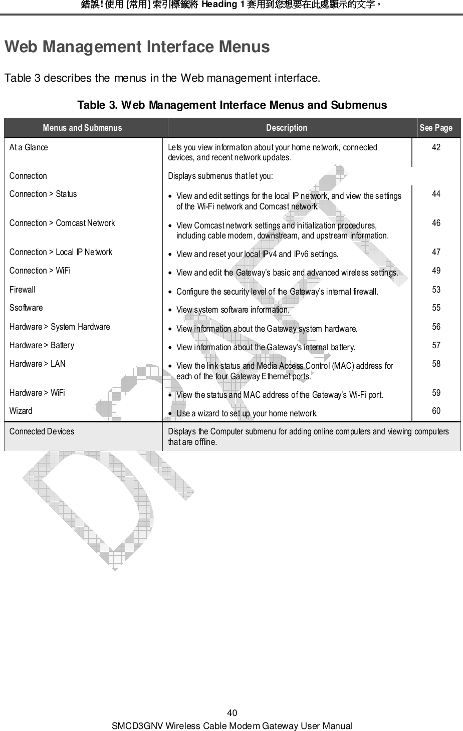 錯誤錯誤錯誤錯誤! 使用使用使用使用 [常用常用常用常用] 索引標籤將索引標籤將索引標籤將索引標籤將 Heading 1 套用到您想要在此處顯示的文字套用到您想要在此處顯示的文字套用到您想要在此處顯示的文字套用到您想要在此處顯示的文字。。。。 40 SMCD3GNV Wireless Cable Modem Gateway User Manual Web Management Interface Menus Table 3 describes the menus in the Web management interface.  Table 3. Web Management Interface Menus and Submenus Menus and Submenus  Description  See Page At a Glance  Lets you view information about your home network, connected devices, and recent network updates. 42 Connection  Displays submenus that let you: Connection &gt; Status • View and edit settings for the local IP network, and view the settings of the Wi-Fi network and Comcast network. 44 Connection &gt; Comcast Network • View Comcast network settings and initialization procedures, including cable modem, downstream, and upstream information. 46 Connection &gt; Local IP Network • View and reset your local IPv4 and IPv6 settings.  47 Connection &gt; WiFi • View and edit the Gateway’s basic and advanced wireless settings.  49 Firewall • Configure the security level of the Gateway’s internal firewall.  53 Ssoftware • View system software information.  55 Hardware &gt; System Hardware • View information about the Gateway system hardware.  56 Hardware &gt; Battery • View information about the Gateway’s internal battery.  57 Hardware &gt; LAN • View the link status and Media Access Control (MAC) address for each of the four Gateway Ethernet ports. 58 Hardware &gt; WiFi • View the status and MAC address of the Gateway’s Wi-Fi port.  59 Wizard • Use a wizard to set up your home network.  60 Connected Devices  Displays the Computer submenu for adding online computers and viewing computers that are offline. 