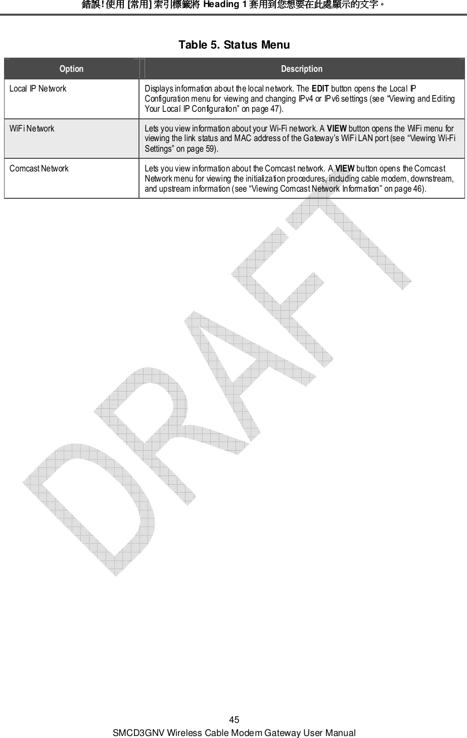 錯誤錯誤錯誤錯誤! 使用使用使用使用 [常用常用常用常用] 索引標籤將索引標籤將索引標籤將索引標籤將 Heading 1 套用到您想要在此處顯示的文字套用到您想要在此處顯示的文字套用到您想要在此處顯示的文字套用到您想要在此處顯示的文字。。。。 45 SMCD3GNV Wireless Cable Modem Gateway User Manual Table 5. Status Menu Option  Description Local IP Network  Displays information about the local network. The EDIT button opens the Local IP Configuration menu for viewing and changing IPv4 or IPv6 settings (see “Viewing and Editing Your Local IP Configuration” on page 47). WiFi Network  Lets you view information about your Wi-Fi network. A VIEW button opens the WiFi menu for viewing the link status and MAC address of the Gateway’s WiFi LAN port (see “Viewing Wi-Fi Settings” on page 59). Comcast Network  Lets you view information about the Comcast network. A VIEW button opens the Comcast Network menu for viewing the initialization procedures, including cable modem, downstream, and upstream information (see “Viewing Comcast Network Information” on page 46). 
