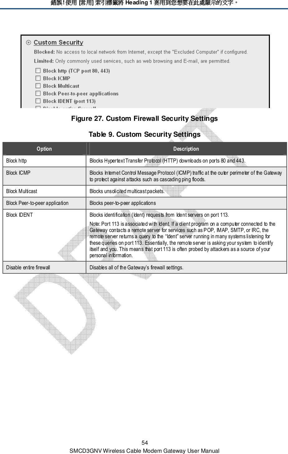 錯誤錯誤錯誤錯誤! 使用使用使用使用 [常用常用常用常用] 索引標籤將索引標籤將索引標籤將索引標籤將 Heading 1 套用到您想要在此處顯示的文字套用到您想要在此處顯示的文字套用到您想要在此處顯示的文字套用到您想要在此處顯示的文字。。。。 54 SMCD3GNV Wireless Cable Modem Gateway User Manual  Figure 27. Custom Firewall Security Settings Table 9. Custom Security Settings Option  Description Block http  Blocks Hypertext Transfer Protocol (HTTP) downloads on ports 80 and 443. Block ICMP  Blocks Internet Control Message Protocol (ICMP) traffic at the outer perimeter of the Gateway to protect against attacks such as cascading ping floods. Block Multicast  Blocks unsolicited multicast packets. Block Peer-to-peer application  Blocks peer-to-peer applications  Block IDENT  Blocks identification (Ident) requests from Ident servers on port 113.  Note: Port 113 is associated with Ident. If a client program on a computer connected to the Gateway contacts a remote server for services such as POP, IMAP, SMTP, or IRC, the remote server returns a query to the “Ident” server running in many systems listening for these queries on port 113. Essentially, the remote server is asking your system to identify itself and you. This means that port 113 is often probed by attackers as a source of your personal information. Disable entire firewall  Disables all of the Gateway’s firewall settings. 