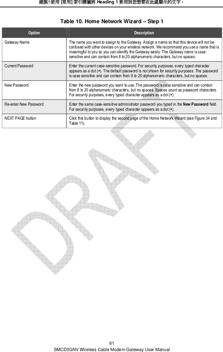 錯誤錯誤錯誤錯誤! 使用使用使用使用 [常用常用常用常用] 索引標籤將索引標籤將索引標籤將索引標籤將 Heading 1 套用到您想要在此處顯示的文字套用到您想要在此處顯示的文字套用到您想要在此處顯示的文字套用到您想要在此處顯示的文字。。。。 61 SMCD3GNV Wireless Cable Modem Gateway User Manual Table 10. Home Network Wizard – Step 1 Option  Description Gateway Name  The name you want to assign to the Gateway. Assign a name so that this device will not be confused with other devices on your wireless network. We recommend you use a name that is meaningful to you so you can identify the Gateway easily. The Gateway name is case sensitive and can contain from 8 to 20 alphanumeric characters, but no spaces. Current Password  Enter the current case-sensitive password. For security purposes, every typed character appears as a dot (). The default password is not shown for security purposes. The password is case sensitive and can contain from 8 to 20 alphanumeric characters, but no spaces. New Password  Enter the new password you want to use. The password is case sensitive and can contain from 8 to 20 alphanumeric characters, but no spaces. Spaces count as password characters. For security purposes, every typed character appears as a dot (). Re-enter New Password  Enter the same case-sensitive administrator password you typed in the New Password field. For security purposes, every typed character appears as a dot (). NEXT PAGE button  Click this button to display the second page of the Home Network Wizard (see Figure 34 and Table 11).  