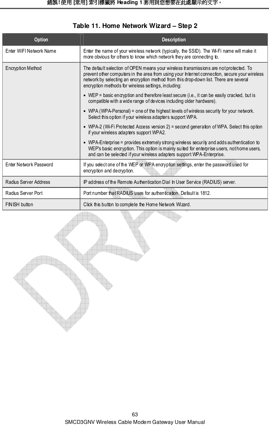 錯誤錯誤錯誤錯誤! 使用使用使用使用 [常用常用常用常用] 索引標籤將索引標籤將索引標籤將索引標籤將 Heading 1 套用到您想要在此處顯示的文字套用到您想要在此處顯示的文字套用到您想要在此處顯示的文字套用到您想要在此處顯示的文字。。。。 63 SMCD3GNV Wireless Cable Modem Gateway User Manual Table 11. Home Network Wizard – Step 2 Option  Description Enter WiFI Network Name  Enter the name of your wireless network (typically, the SSID). The Wi-Fi name will make it more obvious for others to know which network they are connecting to. Encryption Method   The default selection of OPEN means your wireless transmissions are not protected. To prevent other computers in the area from using your Internet connection, secure your wireless network by selecting an encryption method from this drop-down list. There are several encryption methods for wireless settings, including: • WEP = basic encryption and therefore least secure (i.e., it can be easily cracked, but is compatible with a wide range of devices including older hardware). • WPA (WPA-Personal) = one of the highest levels of wireless security for your network. Select this option if your wireless adapters support WPA. • WPA-2 (Wi-Fi Protected Access version 2) = second generation of WPA. Select this option if your wireless adapters support WPA2. • WPA-Enterprise = provides extremely strong wireless security and adds authentication to WEP&apos;s basic encryption. This option is mainly suited for enterprise users, not home users, and can be selected if your wireless adapters support WPA-Enterprise. Enter Network Password  If you select one of the WEP or WPA encryption settings, enter the password used for encryption and decryption. Radius Server Address  IP address of the Remote Authentication Dial In User Service (RADIUS) server. Radius Server Port  Port number that RADIUS uses for authentication. Default is 1812. FINISH button  Click this button to complete the Home Network Wizard.    