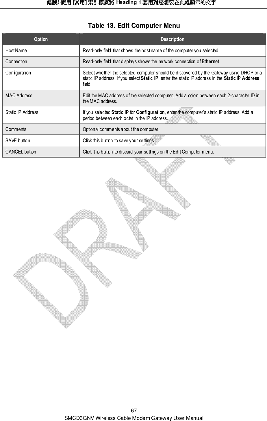 錯誤錯誤錯誤錯誤! 使用使用使用使用 [常用常用常用常用] 索引標籤將索引標籤將索引標籤將索引標籤將 Heading 1 套用到您想要在此處顯示的文字套用到您想要在此處顯示的文字套用到您想要在此處顯示的文字套用到您想要在此處顯示的文字。。。。 67 SMCD3GNV Wireless Cable Modem Gateway User Manual Table 13. Edit Computer Menu Option  Description Host Name  Read-only field that shows the host name of the computer you selected. Connection  Read-only field that displays shows the network connection of Ethernet. Configuration  Select whether the selected computer should be discovered by the Gateway using DHCP or a static IP address. If you select Static IP, enter the static IP address in the Static IP Address field. MAC Address  Edit the MAC address of the selected computer. Add a colon between each 2-character ID in the MAC address. Static IP Address  If you selected Static IP for Configuration, enter the computer’s static IP address. Add a period between each octet in the IP address. Comments  Optional comments about the computer. SAVE button  Click this button to save your settings. CANCEL button  Click this button to discard your settings on the Edit Computer menu. 