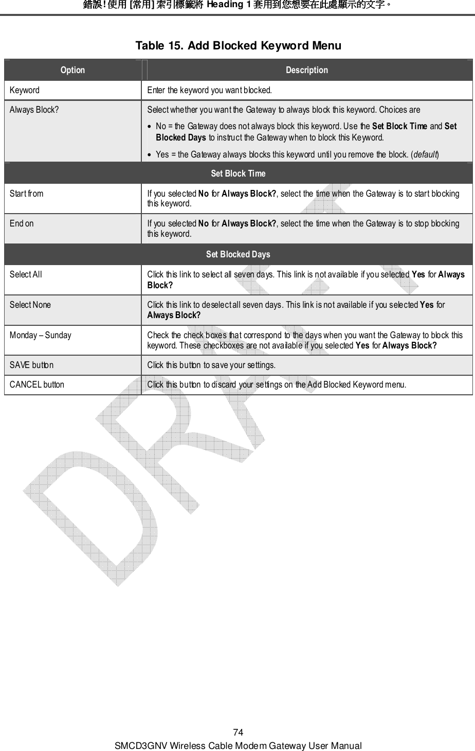 錯誤錯誤錯誤錯誤! 使用使用使用使用 [常用常用常用常用] 索引標籤將索引標籤將索引標籤將索引標籤將 Heading 1 套用到您想要在此處顯示的文字套用到您想要在此處顯示的文字套用到您想要在此處顯示的文字套用到您想要在此處顯示的文字。。。。 74 SMCD3GNV Wireless Cable Modem Gateway User Manual Table 15. Add Blocked Keyword Menu Option  Description Keyword  Enter the keyword you want blocked. Always Block?  Select whether you want the Gateway to always block this keyword. Choices are • No = the Gateway does not always block this keyword. Use the Set Block Time and Set Blocked Days to instruct the Gateway when to block this Keyword. • Yes = the Gateway always blocks this keyword until you remove the block. (default) Set Block Time Start from  If you selected No for Always Block?, select the time when the Gateway is to start blocking this keyword. End on  If you selected No for Always Block?, select the time when the Gateway is to stop blocking this keyword. Set Blocked Days Select All  Click this link to select all seven days. This link is not available if you selected Yes for Always Block? Select None  Click this link to deselect all seven days. This link is not available if you selected Yes for Always Block? Monday – Sunday  Check the check boxes that correspond to the days when you want the Gateway to block this keyword. These checkboxes are not available if you selected Yes for Always Block? SAVE button  Click this button to save your settings. CANCEL button  Click this button to discard your settings on the Add Blocked Keyword menu. 