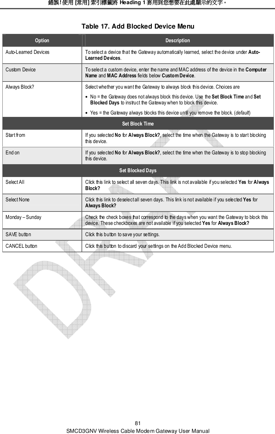 錯誤錯誤錯誤錯誤! 使用使用使用使用 [常用常用常用常用] 索引標籤將索引標籤將索引標籤將索引標籤將 Heading 1 套用到您想要在此處顯示的文字套用到您想要在此處顯示的文字套用到您想要在此處顯示的文字套用到您想要在此處顯示的文字。。。。 81 SMCD3GNV Wireless Cable Modem Gateway User Manual Table 17. Add Blocked Device Menu Option  Description Auto-Learned Devices  To select a device that the Gateway automatically learned, select the device under Auto-Learned Devices. Custom Device  To select a custom device, enter the name and MAC address of the device in the Computer Name and MAC Address fields below Custom Device. Always Block?  Select whether you want the Gateway to always block this device. Choices are • No = the Gateway does not always block this device. Use the Set Block Time and Set Blocked Days to instruct the Gateway when to block this device. • Yes = the Gateway always blocks this device until you remove the block. (default) Set Block Time Start from  If you selected No for Always Block?, select the time when the Gateway is to start blocking this device. End on  If you selected No for Always Block?, select the time when the Gateway is to stop blocking this device. Set Blocked Days Select All  Click this link to select all seven days. This link is not available if you selected Yes for Always Block? Select None  Click this link to deselect all seven days. This link is not available if you selected Yes for Always Block? Monday – Sunday  Check the check boxes that correspond to the days when you want the Gateway to block this device. These checkboxes are not available if you selected Yes for Always Block? SAVE button  Click this button to save your settings. CANCEL button  Click this button to discard your settings on the Add Blocked Device menu. 