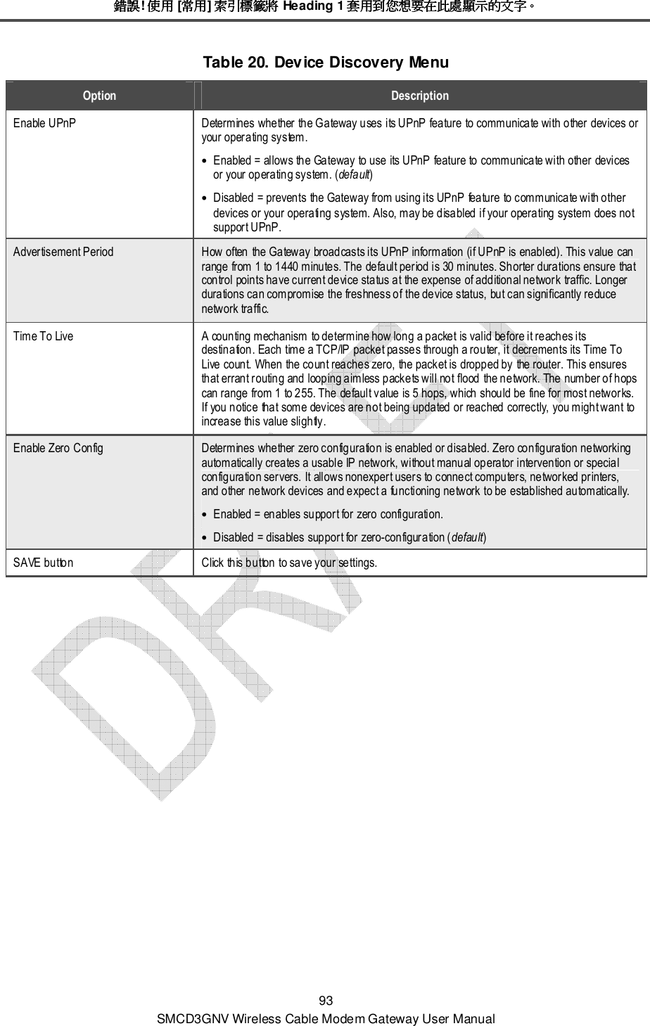 錯誤錯誤錯誤錯誤! 使用使用使用使用 [常用常用常用常用] 索引標籤將索引標籤將索引標籤將索引標籤將 Heading 1 套用到您想要在此處顯示的文字套用到您想要在此處顯示的文字套用到您想要在此處顯示的文字套用到您想要在此處顯示的文字。。。。 93 SMCD3GNV Wireless Cable Modem Gateway User Manual Table 20. Device Discovery Menu Option  Description Enable UPnP  Determines whether the Gateway uses its UPnP feature to communicate with other devices or your operating system. • Enabled = allows the Gateway to use its UPnP feature to communicate with other devices or your operating system. (default) • Disabled = prevents the Gateway from using its UPnP feature to communicate with other devices or your operating system. Also, may be disabled if your operating system does not support UPnP. Advertisement Period  How often the Gateway broadcasts its UPnP information (if UPnP is enabled). This value can range from 1 to 1440 minutes. The default period is 30 minutes. Shorter durations ensure that control points have current device status at the expense of additional network traffic. Longer durations can compromise the freshness of the device status, but can significantly reduce network traffic. Time To Live  A counting mechanism to determine how long a packet is valid before it reaches its destination. Each time a TCP/IP packet passes through a router, it decrements its Time To Live count. When the count reaches zero, the packet is dropped by the router. This ensures that errant routing and looping aimless packets will not flood the network. The number of hops can range from 1 to 255. The default value is 5 hops, which should be fine for most networks. If you notice that some devices are not being updated or reached correctly, you might want to increase this value slightly. Enable Zero Config  Determines whether zero configuration is enabled or disabled. Zero configuration networking automatically creates a usable IP network, without manual operator intervention or special configuration servers. It allows nonexpert users to connect computers, networked printers, and other network devices and expect a functioning network to be established automatically. • Enabled = enables support for zero configuration. • Disabled = disables support for zero-configuration (default) SAVE button  Click this button to save your settings.   
