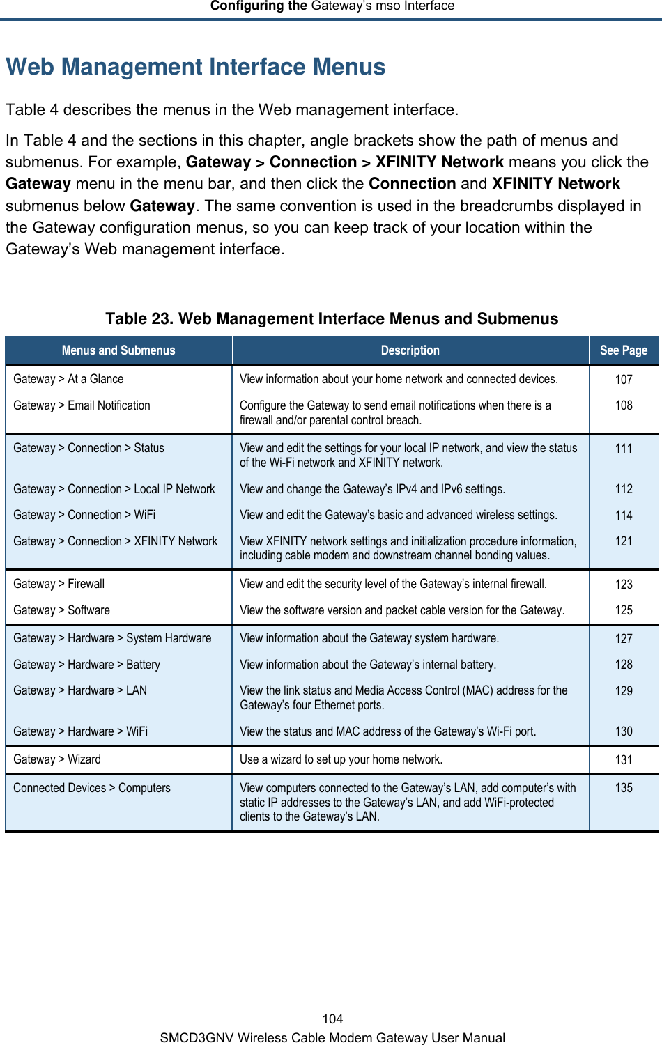 Configuring the Gateway’s mso Interface 104 SMCD3GNV Wireless Cable Modem Gateway User Manual Web Management Interface Menus Table 4 describes the menus in the Web management interface.  In Table 4 and the sections in this chapter, angle brackets show the path of menus and submenus. For example, Gateway &gt; Connection &gt; XFINITY Network means you click the Gateway menu in the menu bar, and then click the Connection and XFINITY Network submenus below Gateway. The same convention is used in the breadcrumbs displayed in the Gateway configuration menus, so you can keep track of your location within the Gateway’s Web management interface.  Table 23. Web Management Interface Menus and Submenus Menus and Submenus Description See Page Gateway &gt; At a Glance  View information about your home network and connected devices.  107 Gateway &gt; Email Notification Configure the Gateway to send email notifications when there is a firewall and/or parental control breach. 108 Gateway &gt; Connection &gt; Status View and edit the settings for your local IP network, and view the status of the Wi-Fi network and XFINITY network. 111 Gateway &gt; Connection &gt; Local IP Network View and change the Gateway’s IPv4 and IPv6 settings. 112 Gateway &gt; Connection &gt; WiFi View and edit the Gateway’s basic and advanced wireless settings. 114 Gateway &gt; Connection &gt; XFINITY Network View XFINITY network settings and initialization procedure information, including cable modem and downstream channel bonding values. 121 Gateway &gt; Firewall View and edit the security level of the Gateway’s internal firewall. 123 Gateway &gt; Software  View the software version and packet cable version for the Gateway.  125 Gateway &gt; Hardware &gt; System Hardware View information about the Gateway system hardware. 127 Gateway &gt; Hardware &gt; Battery View information about the Gateway’s internal battery. 128 Gateway &gt; Hardware &gt; LAN View the link status and Media Access Control (MAC) address for the Gateway’s four Ethernet ports. 129 Gateway &gt; Hardware &gt; WiFi View the status and MAC address of the Gateway’s Wi-Fi port. 130 Gateway &gt; Wizard Use a wizard to set up your home network. 131 Connected Devices &gt; Computers View computers connected to the Gateway’s LAN, add computer’s with static IP addresses to the Gateway’s LAN, and add WiFi-protected clients to the Gateway’s LAN. 135 