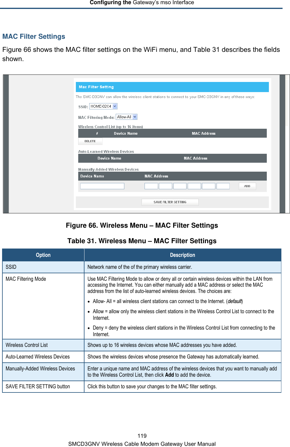 Configuring the Gateway’s mso Interface 119 SMCD3GNV Wireless Cable Modem Gateway User Manual MAC Filter Settings Figure 66 shows the MAC filter settings on the WiFi menu, and Table 31 describes the fields shown.  Figure 66. Wireless Menu – MAC Filter Settings Table 31. Wireless Menu – MAC Filter Settings Option Description SSID  Network name of the of the primary wireless carrier. MAC Filtering Mode Use MAC Filtering Mode to allow or deny all or certain wireless devices within the LAN from accessing the Internet. You can either manually add a MAC address or select the MAC address from the list of auto-learned wireless devices. The choices are: • Allow- All = all wireless client stations can connect to the Internet. (default) • Allow = allow only the wireless client stations in the Wireless Control List to connect to the Internet. • Deny = deny the wireless client stations in the Wireless Control List from connecting to the Internet. Wireless Control List Shows up to 16 wireless devices whose MAC addresses you have added. Auto-Learned Wireless Devices Shows the wireless devices whose presence the Gateway has automatically learned. Manually-Added Wireless Devices Enter a unique name and MAC address of the wireless devices that you want to manually add to the Wireless Control List, then click Add to add the device. SAVE FILTER SETTING button Click this button to save your changes to the MAC filter settings. 