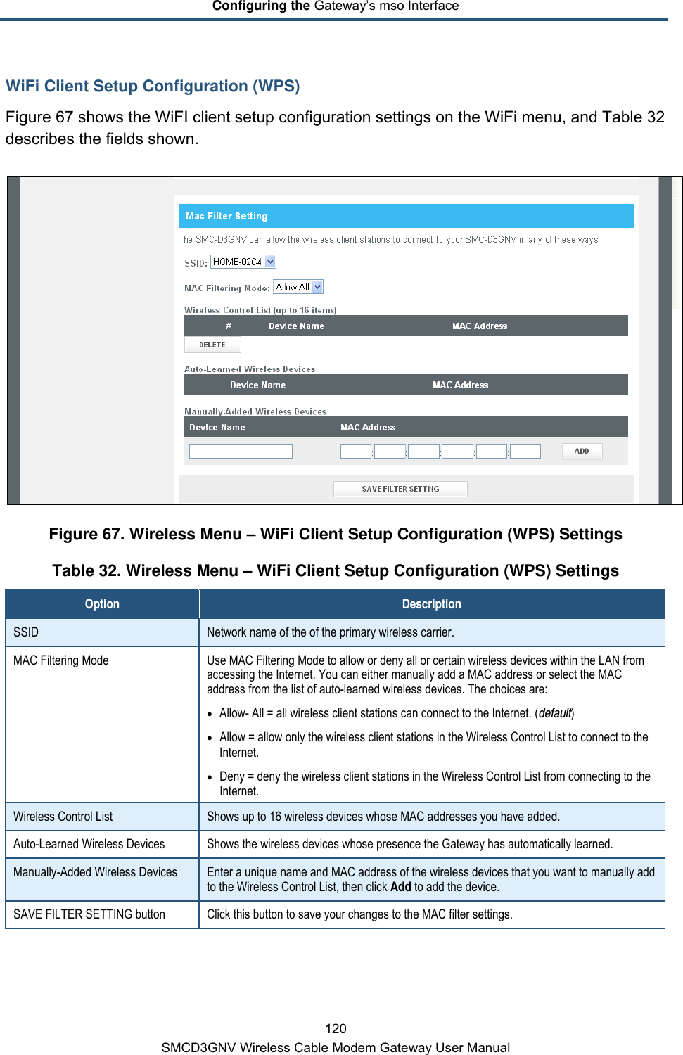 Configuring the Gateway’s mso Interface 120 SMCD3GNV Wireless Cable Modem Gateway User Manual WiFi Client Setup Configuration (WPS) Figure 67 shows the WiFI client setup configuration settings on the WiFi menu, and Table 32 describes the fields shown.  Figure 67. Wireless Menu – WiFi Client Setup Configuration (WPS) Settings Table 32. Wireless Menu – WiFi Client Setup Configuration (WPS) Settings Option Description SSID  Network name of the of the primary wireless carrier. MAC Filtering Mode Use MAC Filtering Mode to allow or deny all or certain wireless devices within the LAN from accessing the Internet. You can either manually add a MAC address or select the MAC address from the list of auto-learned wireless devices. The choices are: • Allow- All = all wireless client stations can connect to the Internet. (default) • Allow = allow only the wireless client stations in the Wireless Control List to connect to the Internet. • Deny = deny the wireless client stations in the Wireless Control List from connecting to the Internet. Wireless Control List Shows up to 16 wireless devices whose MAC addresses you have added. Auto-Learned Wireless Devices Shows the wireless devices whose presence the Gateway has automatically learned. Manually-Added Wireless Devices Enter a unique name and MAC address of the wireless devices that you want to manually add to the Wireless Control List, then click Add to add the device. SAVE FILTER SETTING button Click this button to save your changes to the MAC filter settings.   