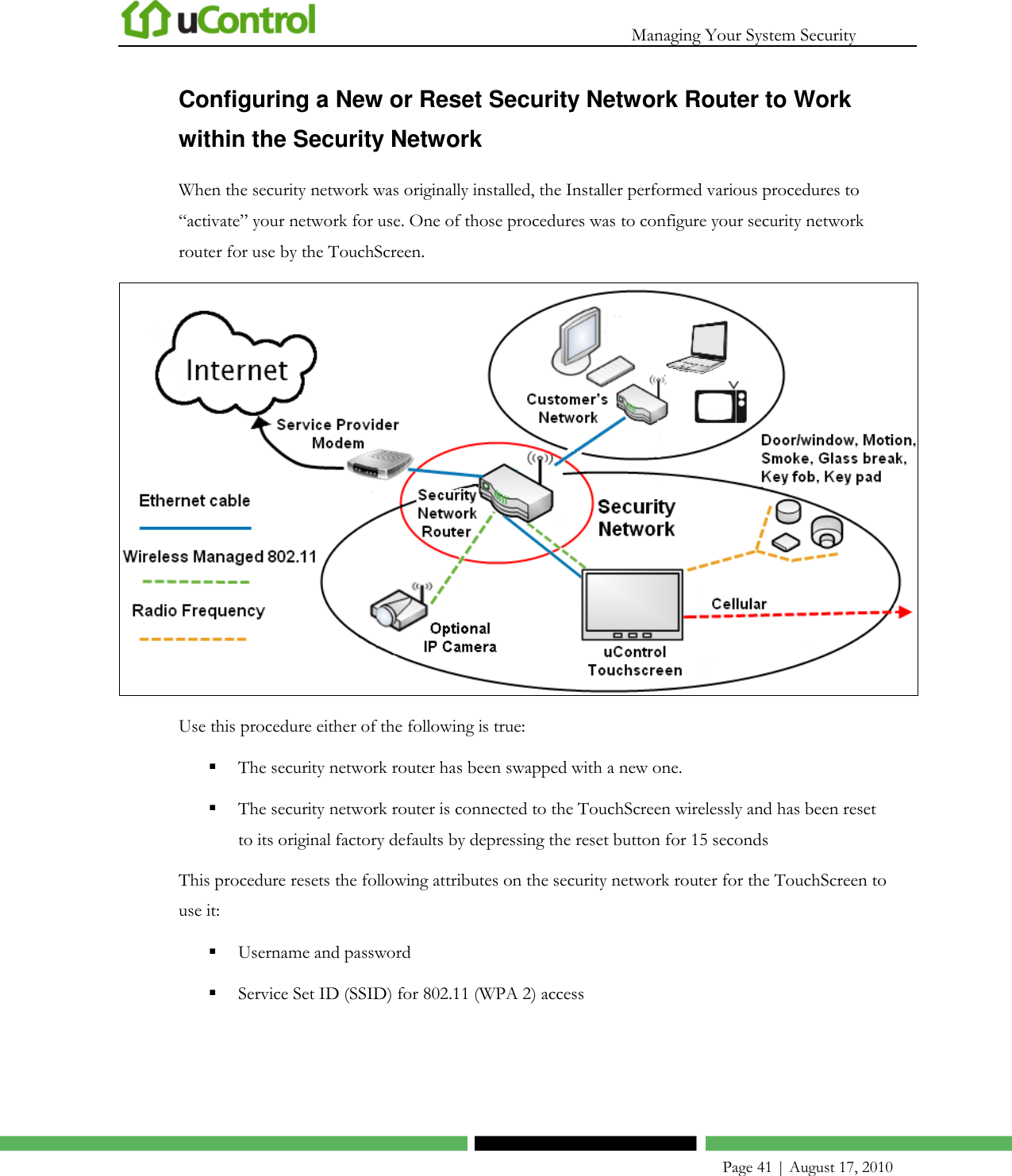   Managing Your System Security    Page 41 | August 17, 2010 Configuring a New or Reset Security Network Router to Work within the Security Network When the security network was originally installed, the Installer performed various procedures to ―activate‖ your network for use. One of those procedures was to configure your security network router for use by the TouchScreen.   Use this procedure either of the following is true:  The security network router has been swapped with a new one.   The security network router is connected to the TouchScreen wirelessly and has been reset to its original factory defaults by depressing the reset button for 15 seconds This procedure resets the following attributes on the security network router for the TouchScreen to use it:  Username and password  Service Set ID (SSID) for 802.11 (WPA 2) access 