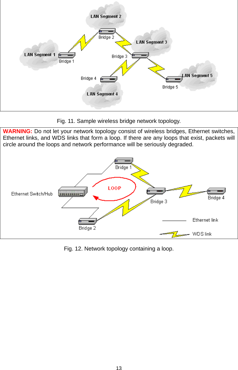   13 Fig. 11. Sample wireless bridge network topology. WARNING: Do not let your network topology consist of wireless bridges, Ethernet switches, Ethernet links, and WDS links that form a loop. If there are any loops that exist, packets will circle around the loops and network performance will be seriously degraded.  Fig. 12. Network topology containing a loop. 