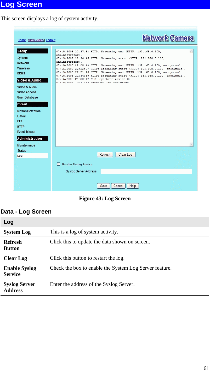 Log Screen This screen displays a log of system activity. . Figure 43: Log Screen Data - Log Screen Log System Log  This is a log of system activity. Refresh Button  Click this to update the data shown on screen. Clear Log  Click this button to restart the log. Enable Syslog Service  Check the box to enable the System Log Server feature. Syslog Server Address  Enter the address of the Syslog Server.  61 