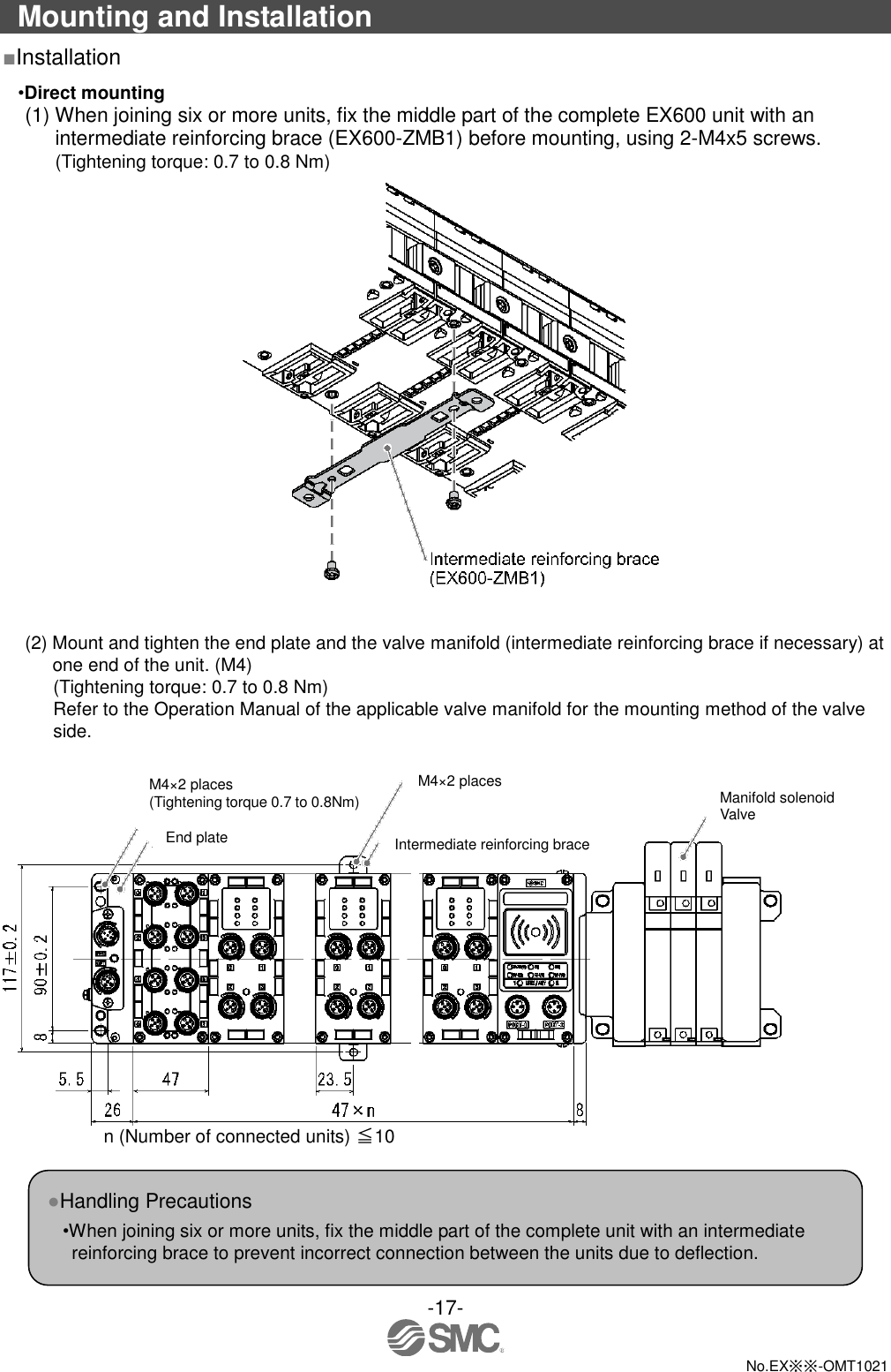  -17-  No.EX※※-OMT1021  Mounting and Installation ■Installation •Direct mounting (1) When joining six or more units, fix the middle part of the complete EX600 unit with an intermediate reinforcing brace (EX600-ZMB1) before mounting, using 2-M4x5 screws. (Tightening torque: 0.7 to 0.8 Nm)      (2) Mount and tighten the end plate and the valve manifold (intermediate reinforcing brace if necessary) at one end of the unit. (M4) (Tightening torque: 0.7 to 0.8 Nm) Refer to the Operation Manual of the applicable valve manifold for the mounting method of the valve side.   n (Number of connected units) ≦ 10   ●Handling Precautions •When joining six or more units, fix the middle part of the complete unit with an intermediate reinforcing brace to prevent incorrect connection between the units due to deflection.   M4×2 places (Tightening torque 0.7 to 0.8Nm) Manifold solenoid Valve M4×2 places Intermediate reinforcing brace End plate 