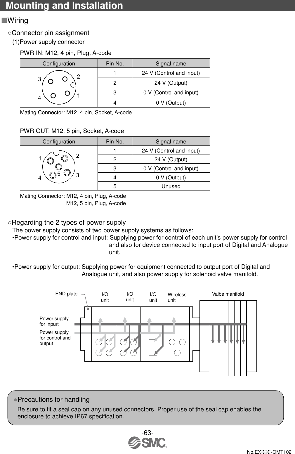  -63-  No.EX※※-OMT1021  Mounting and Installation ■Wiring ○Connector pin assignment (1)Power supply connector PWR IN: M12, 4 pin, Plug, A-code Configuration Pin No. Signal name  1 24 V (Control and input) 2 24 V (Output) 3 0 V (Control and input) 4 0 V (Output) Mating Connector: M12, 4 pin, Socket, A-code  PWR OUT: M12, 5 pin, Socket, A-code Configuration Pin No. Signal name  1 24 V (Control and input) 2 24 V (Output) 3 0 V (Control and input) 4 0 V (Output) 5 Unused Mating Connector: M12, 4 pin, Plug, A-code M12, 5 pin, Plug, A-code  ○Regarding the 2 types of power supply The power supply consists of two power supply systems as follows: •Power supply for control and input: Supplying power for control of each unit’s power supply for control and also for device connected to input port of Digital and Analogue unit.  •Power supply for output: Supplying power for equipment connected to output port of Digital and Analogue unit, and also power supply for solenoid valve manifold.      ●Precautions for handling Be sure to fit a seal cap on any unused connectors. Proper use of the seal cap enables the enclosure to achieve IP67 specification. Valbe manifold Wireless   unit  I/O unit  I/O unit  I/O unit END plate Power supply for inpurt Power supply for control and output     