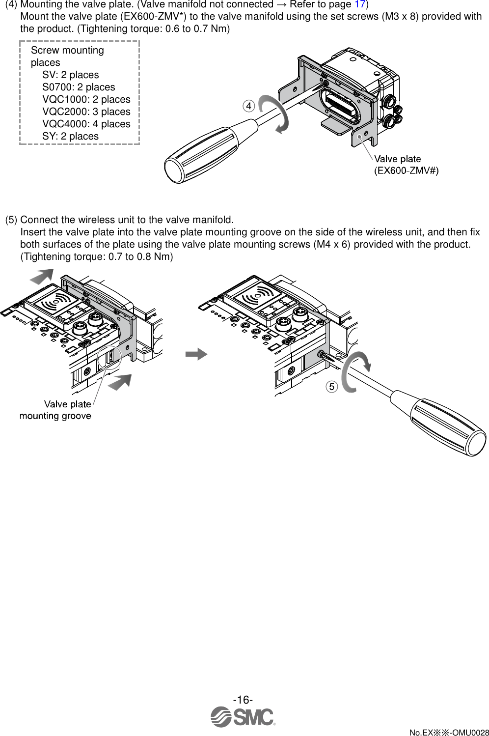 -16-  No.EX※※-OMU0028   (4) Mounting the valve plate. (Valve manifold not connected → Refer to page 17) Mount the valve plate (EX600-ZMV*) to the valve manifold using the set screws (M3 x 8) provided with the product. (Tightening torque: 0.6 to 0.7 Nm) Screw mounting places SV: 2 places S0700: 2 places VQC1000: 2 places VQC2000: 3 places VQC4000: 4 places SY: 2 places       (5) Connect the wireless unit to the valve manifold. Insert the valve plate into the valve plate mounting groove on the side of the wireless unit, and then fix both surfaces of the plate using the valve plate mounting screws (M4 x 6) provided with the product.   (Tightening torque: 0.7 to 0.8 Nm)    