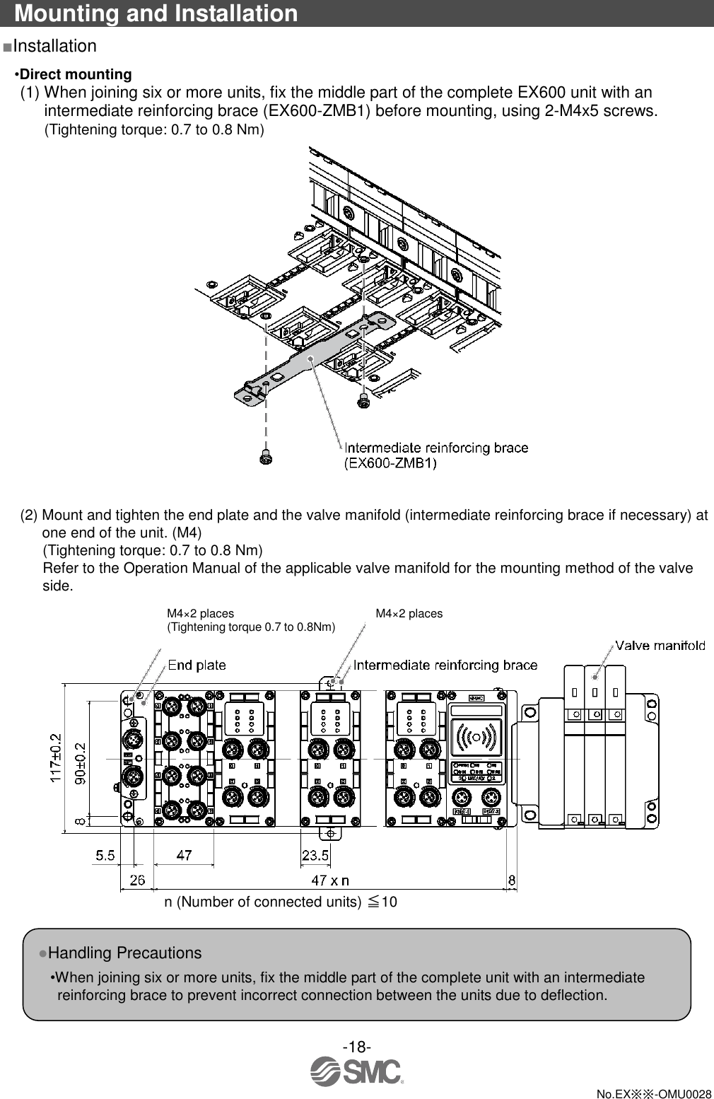 -18-  No.EX※※-OMU0028  Mounting and Installation ■Installation •Direct mounting (1) When joining six or more units, fix the middle part of the complete EX600 unit with an intermediate reinforcing brace (EX600-ZMB1) before mounting, using 2-M4x5 screws. (Tightening torque: 0.7 to 0.8 Nm)      (2) Mount and tighten the end plate and the valve manifold (intermediate reinforcing brace if necessary) at one end of the unit. (M4) (Tightening torque: 0.7 to 0.8 Nm) Refer to the Operation Manual of the applicable valve manifold for the mounting method of the valve side.   n (Number of connected units) ≦ 10   ●Handling Precautions •When joining six or more units, fix the middle part of the complete unit with an intermediate reinforcing brace to prevent incorrect connection between the units due to deflection.   M4×2 places (Tightening torque 0.7 to 0.8Nm) M4×2 places 