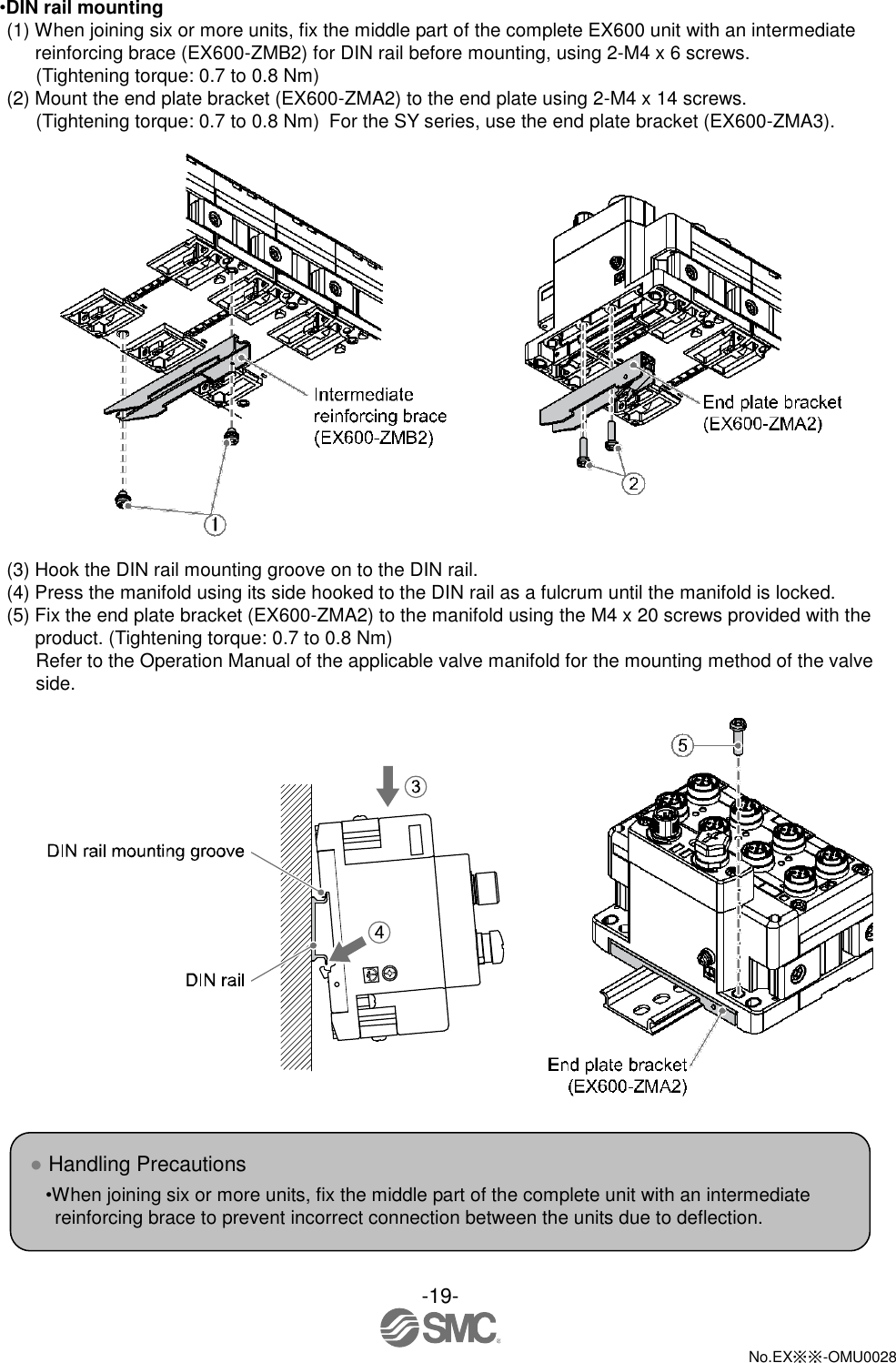 -19-  No.EX※※-OMU0028   •DIN rail mounting (1) When joining six or more units, fix the middle part of the complete EX600 unit with an intermediate reinforcing brace (EX600-ZMB2) for DIN rail before mounting, using 2-M4 x 6 screws. (Tightening torque: 0.7 to 0.8 Nm) (2) Mount the end plate bracket (EX600-ZMA2) to the end plate using 2-M4 x 14 screws. (Tightening torque: 0.7 to 0.8 Nm) For the SY series, use the end plate bracket (EX600-ZMA3).   (3) Hook the DIN rail mounting groove on to the DIN rail. (4) Press the manifold using its side hooked to the DIN rail as a fulcrum until the manifold is locked. (5) Fix the end plate bracket (EX600-ZMA2) to the manifold using the M4 x 20 screws provided with the product. (Tightening torque: 0.7 to 0.8 Nm) Refer to the Operation Manual of the applicable valve manifold for the mounting method of the valve side.      ● Handling Precautions •When joining six or more units, fix the middle part of the complete unit with an intermediate reinforcing brace to prevent incorrect connection between the units due to deflection.   