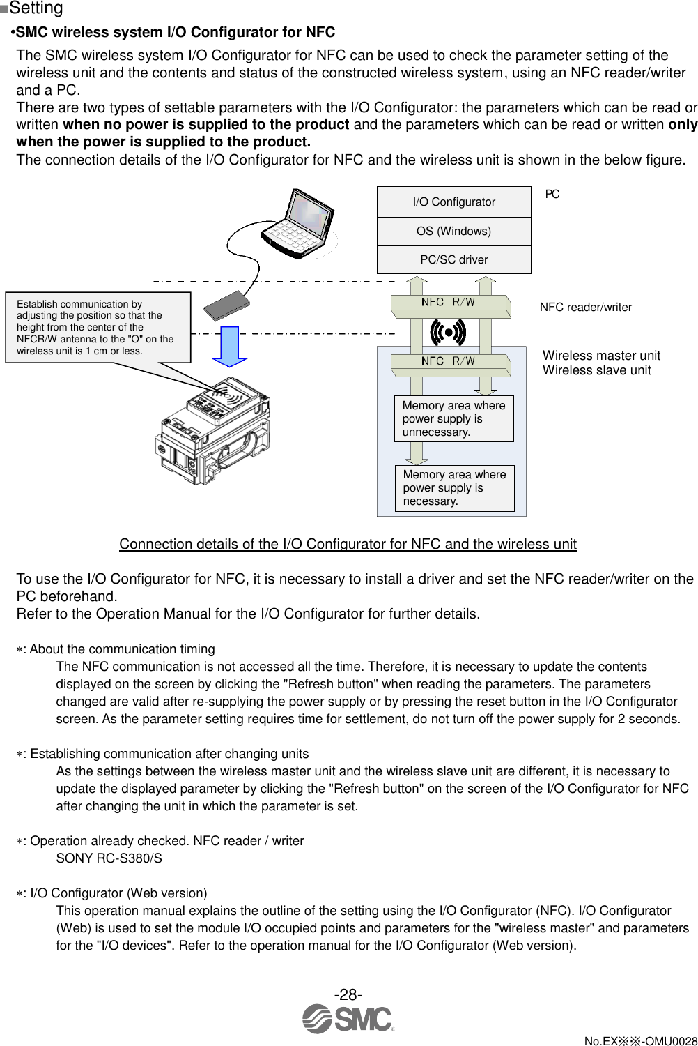 -28-  No.EX※※-OMU0028   ■Setting •SMC wireless system I/O Configurator for NFC The SMC wireless system I/O Configurator for NFC can be used to check the parameter setting of the wireless unit and the contents and status of the constructed wireless system, using an NFC reader/writer and a PC.   There are two types of settable parameters with the I/O Configurator: the parameters which can be read or written when no power is supplied to the product and the parameters which can be read or written only when the power is supplied to the product. The connection details of the I/O Configurator for NFC and the wireless unit is shown in the below figure.     Connection details of the I/O Configurator for NFC and the wireless unit  To use the I/O Configurator for NFC, it is necessary to install a driver and set the NFC reader/writer on the PC beforehand. Refer to the Operation Manual for the I/O Configurator for further details.  : About the communication timing The NFC communication is not accessed all the time. Therefore, it is necessary to update the contents displayed on the screen by clicking the &quot;Refresh button&quot; when reading the parameters. The parameters changed are valid after re-supplying the power supply or by pressing the reset button in the I/O Configurator screen. As the parameter setting requires time for settlement, do not turn off the power supply for 2 seconds.  : Establishing communication after changing units As the settings between the wireless master unit and the wireless slave unit are different, it is necessary to update the displayed parameter by clicking the &quot;Refresh button&quot; on the screen of the I/O Configurator for NFC after changing the unit in which the parameter is set.  : Operation already checked. NFC reader / writer SONY RC-S380/S  : I/O Configurator (Web version) This operation manual explains the outline of the setting using the I/O Configurator (NFC). I/O Configurator (Web) is used to set the module I/O occupied points and parameters for the &quot;wireless master&quot; and parameters for the &quot;I/O devices&quot;. Refer to the operation manual for the I/O Configurator (Web version). PC NFC reader/writer Wireless master unit Wireless slave unit I/O Configurator OS (Windows) PC/SC driver  Memory area where power supply is unnecessary.  Memory area where power supply is necessary.  Establish communication by adjusting the position so that the height from the center of the NFCR/W antenna to the &quot;O&quot; on the wireless unit is 1 cm or less. 