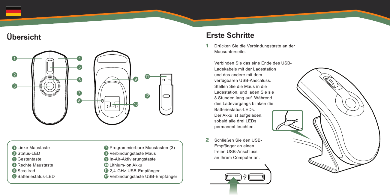 11121112    ÜbersichtLinke MaustasteStatus-LEDGestentasteRechte MaustasteScrollradBatteriestatus-LEDProgrammierbare Maustasten (3)Verbindungstaste MausIn-Air-AktivierungstasteLithium-ion Akku2,4-GHz-USB-EmpfängerVerbindungstaste USB-EmpfängerErste SchritteDrücken Sie die Verbindungstaste an der Mausunterseite.  Verbinden Sie das eine Ende des USB-Ladekabels mit der Ladestation und das andere mit dem verfügbaren USB-Anschluss. Stellen Sie die Maus in die Ladestation, und laden Sie sie 8 Stunden lang auf. Während des Ladevorgangs blinken die Batteriestatus-LEDs. Der Akku ist aufgeladen, sobald alle drei LEDs permanent leuchten. Schließen Sie den USB-Empfänger an einen freien USB-Anschluss an Ihrem Computer an.1 2 
